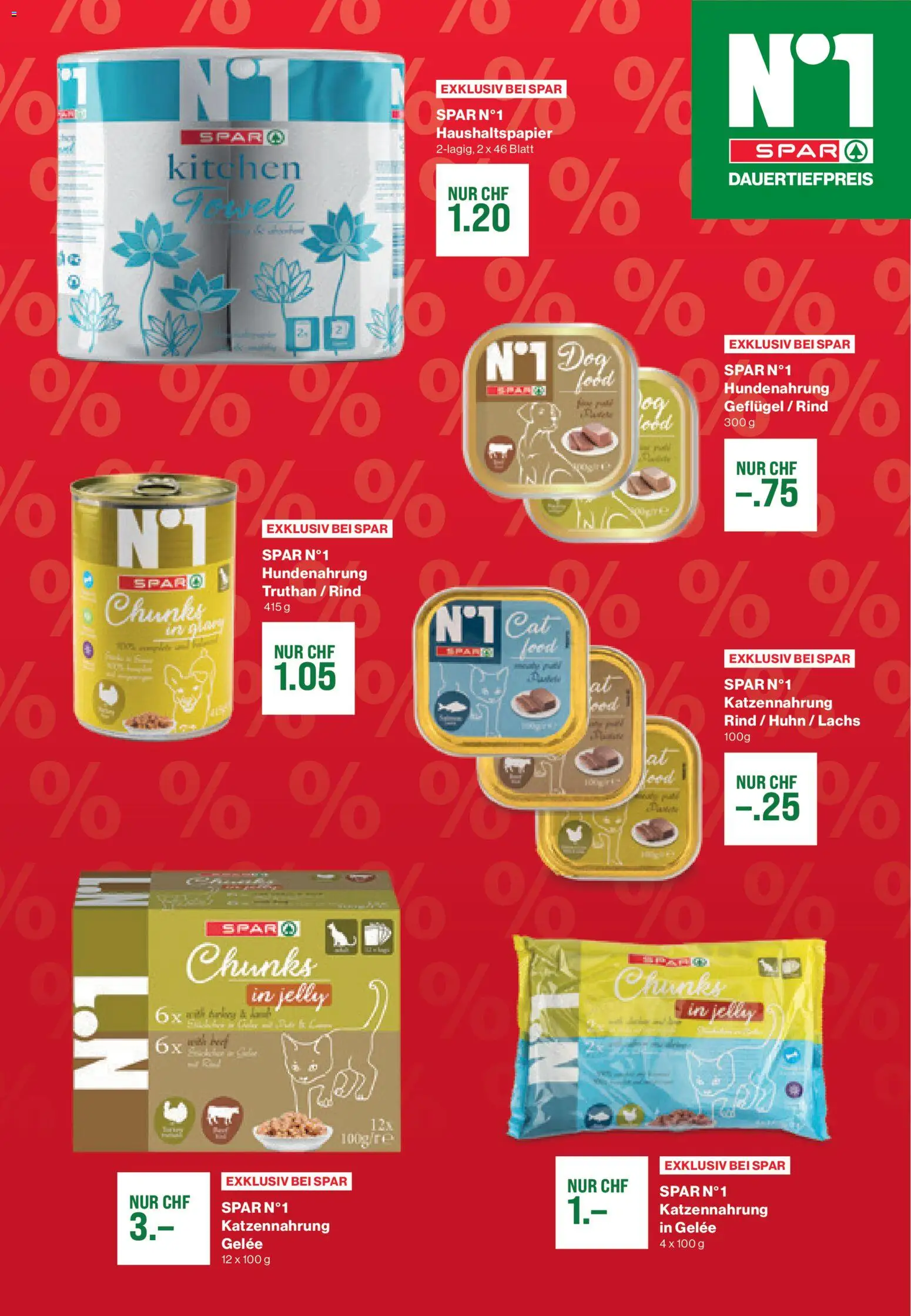 SPAR Aktionen Angebote – gültig ab 30.10.2025 | Seite: 5 | Produkte: Lachs