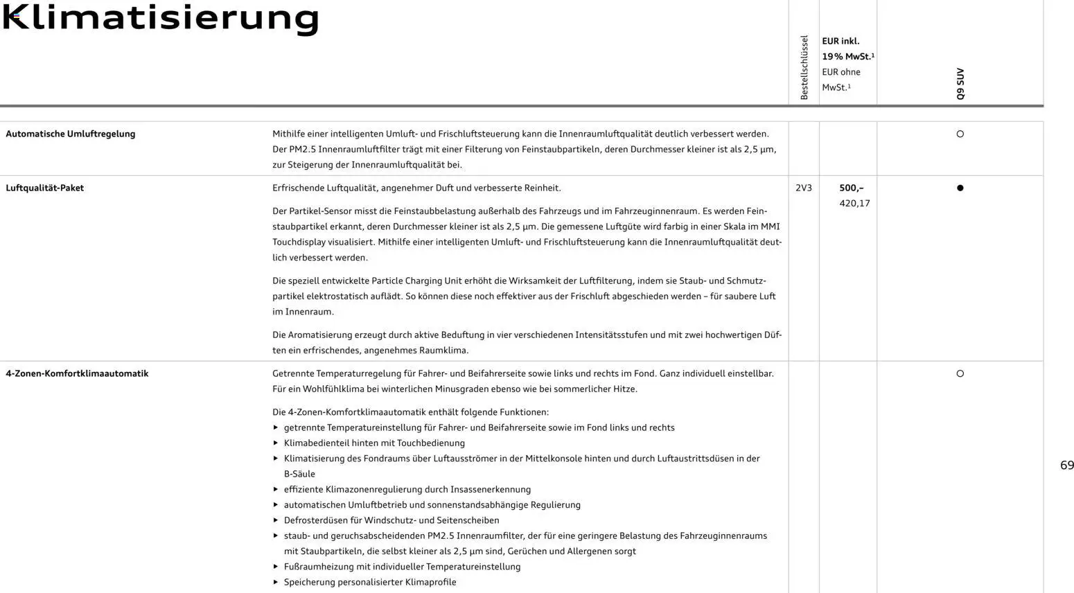 Audi Q9 – gültig ab 30.07.2026 | Seite: 69 | Produkte: Duft