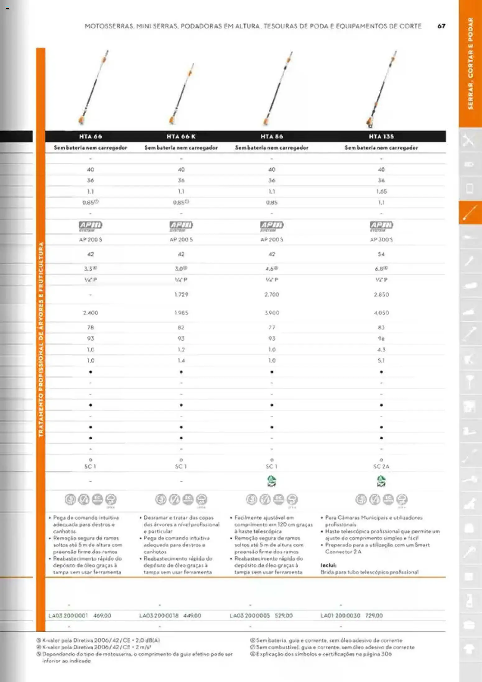 Stihl Catálogo │ válido de 07/09/2026 | Página: 67 | Produtos: Bateria, Óleo