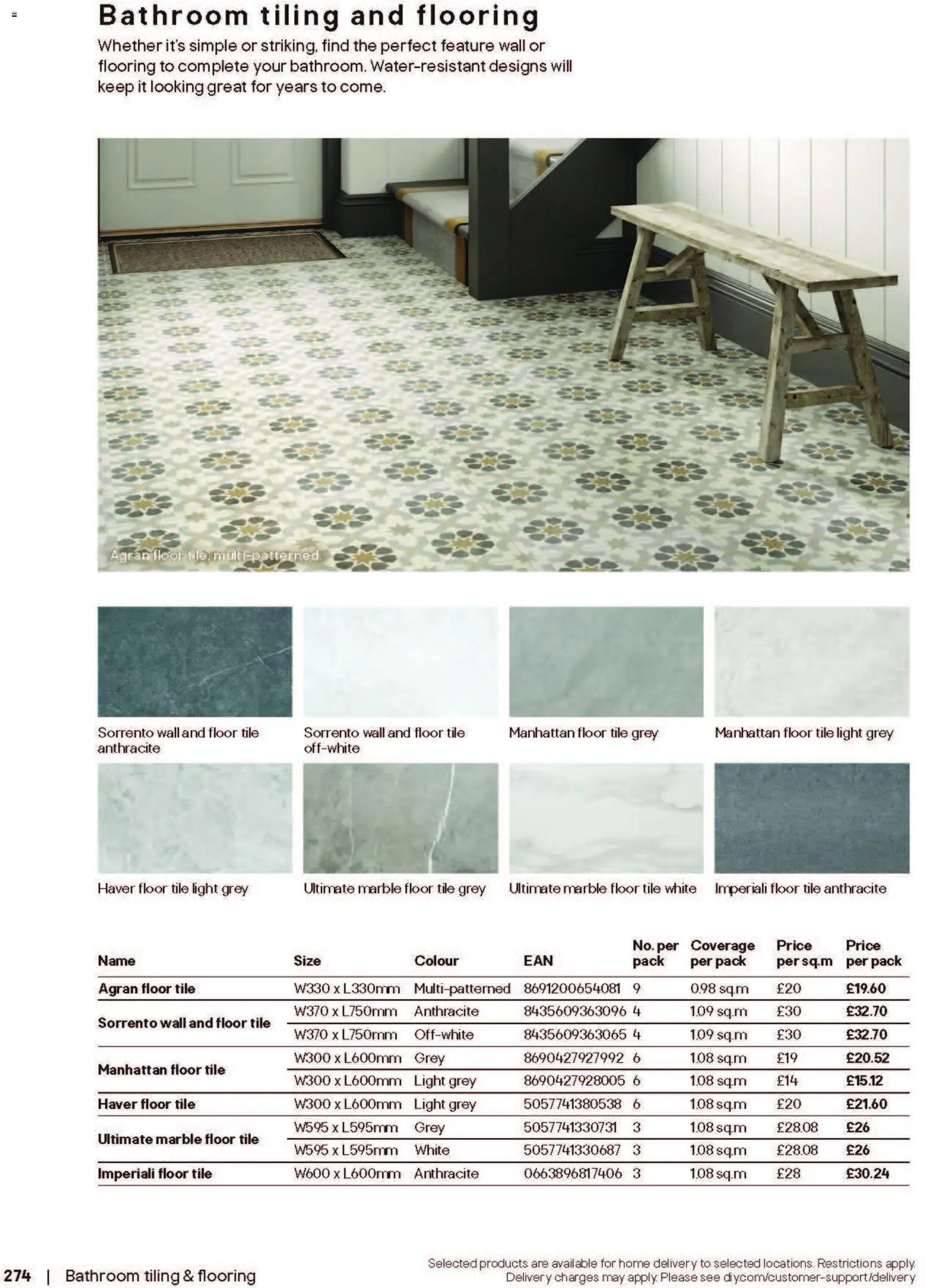 B&Q B&Q Bq Bq Bathrooms Home Deals December 2025 — page 274 of 280