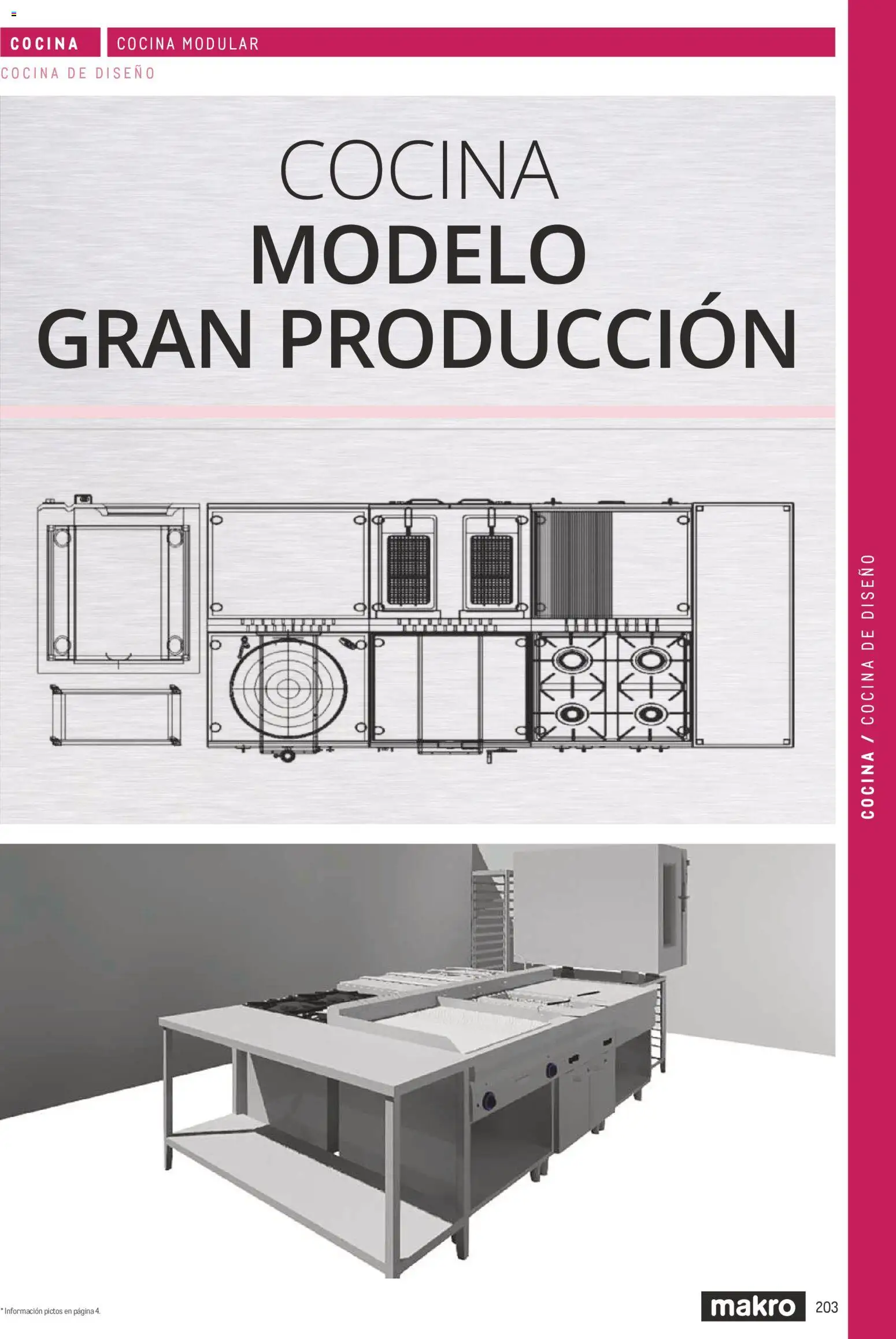 Makro catálogo │ válido desde el 19/06/2024 | Página: 203 | Productos: Cocina