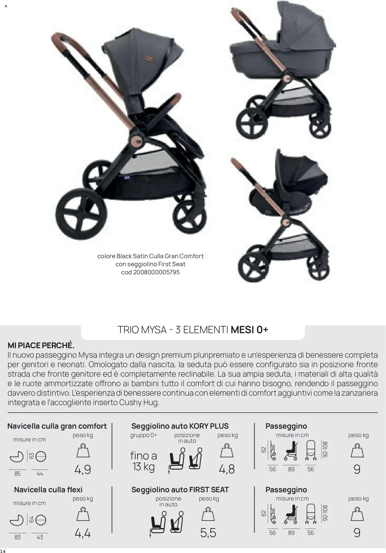 Volantino Prenatal del 16/09/2026 | Pagina: 14 | Prodotti: Zanzariera, Culla, Passeggino, Seggiolino
