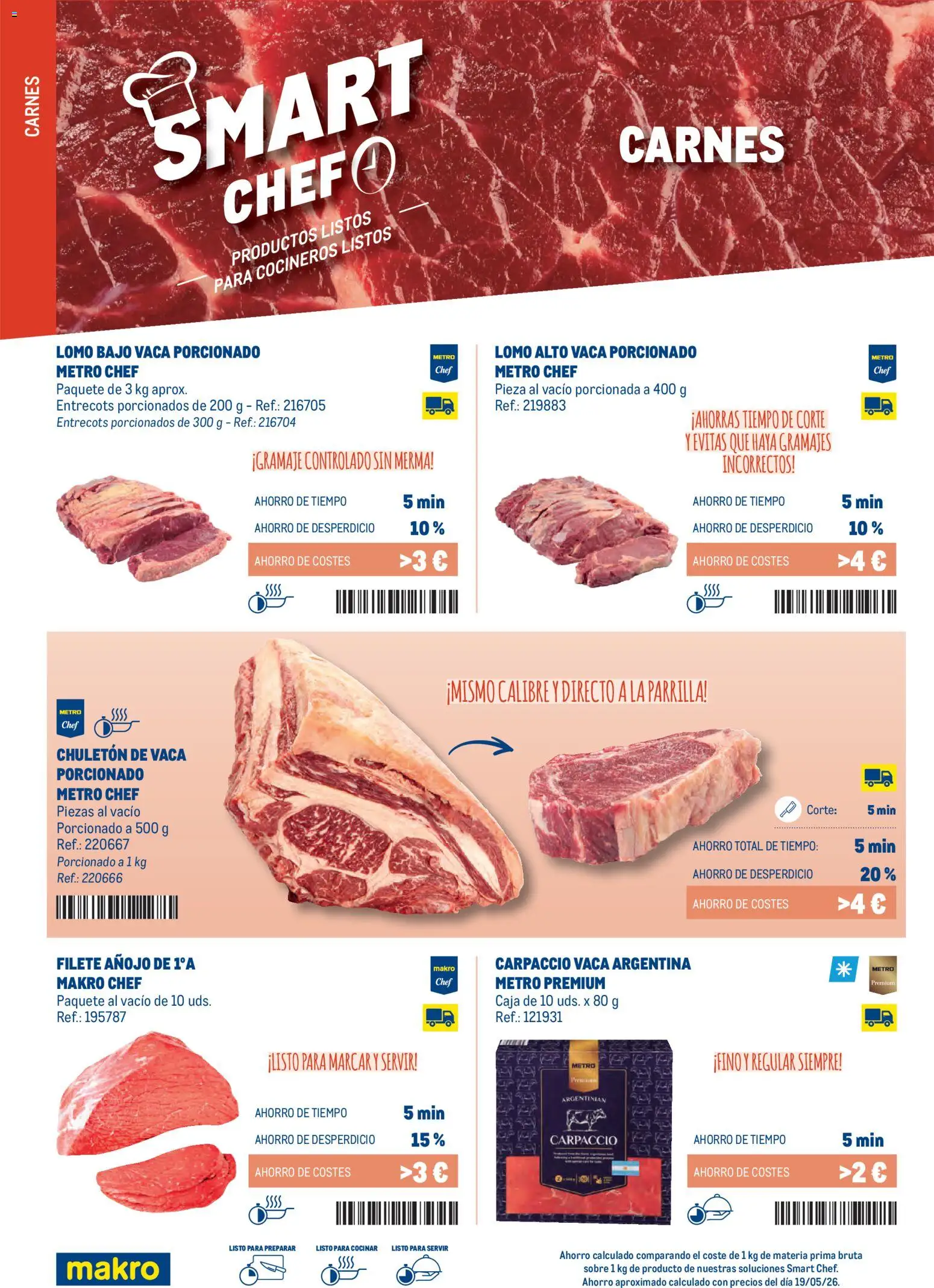 Makro Smart Chef │ válido desde el 01.06.2026 | Página: 8