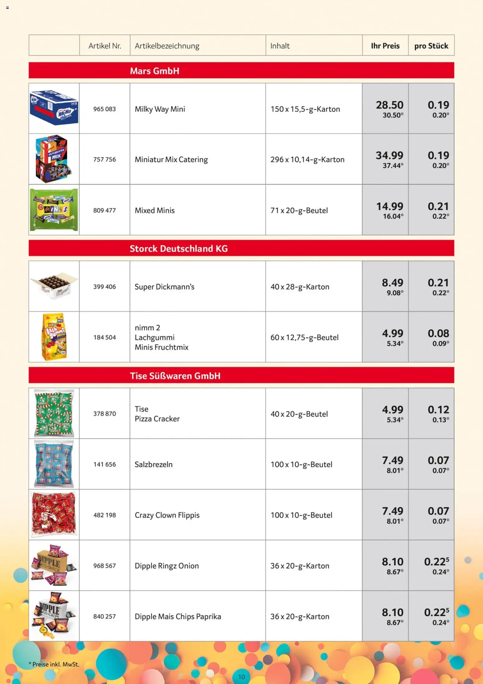 Selgros Karnevalsortiment – gültig ab 05.10.2026 | Seite: 10 | Produkte: Mais, Süßwaren, Pizza, Chips
