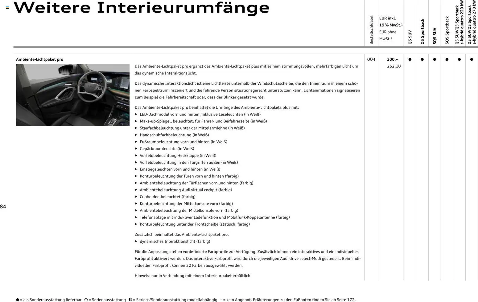 Audi Q5 – gültig ab 01.10.2026 | Seite: 84