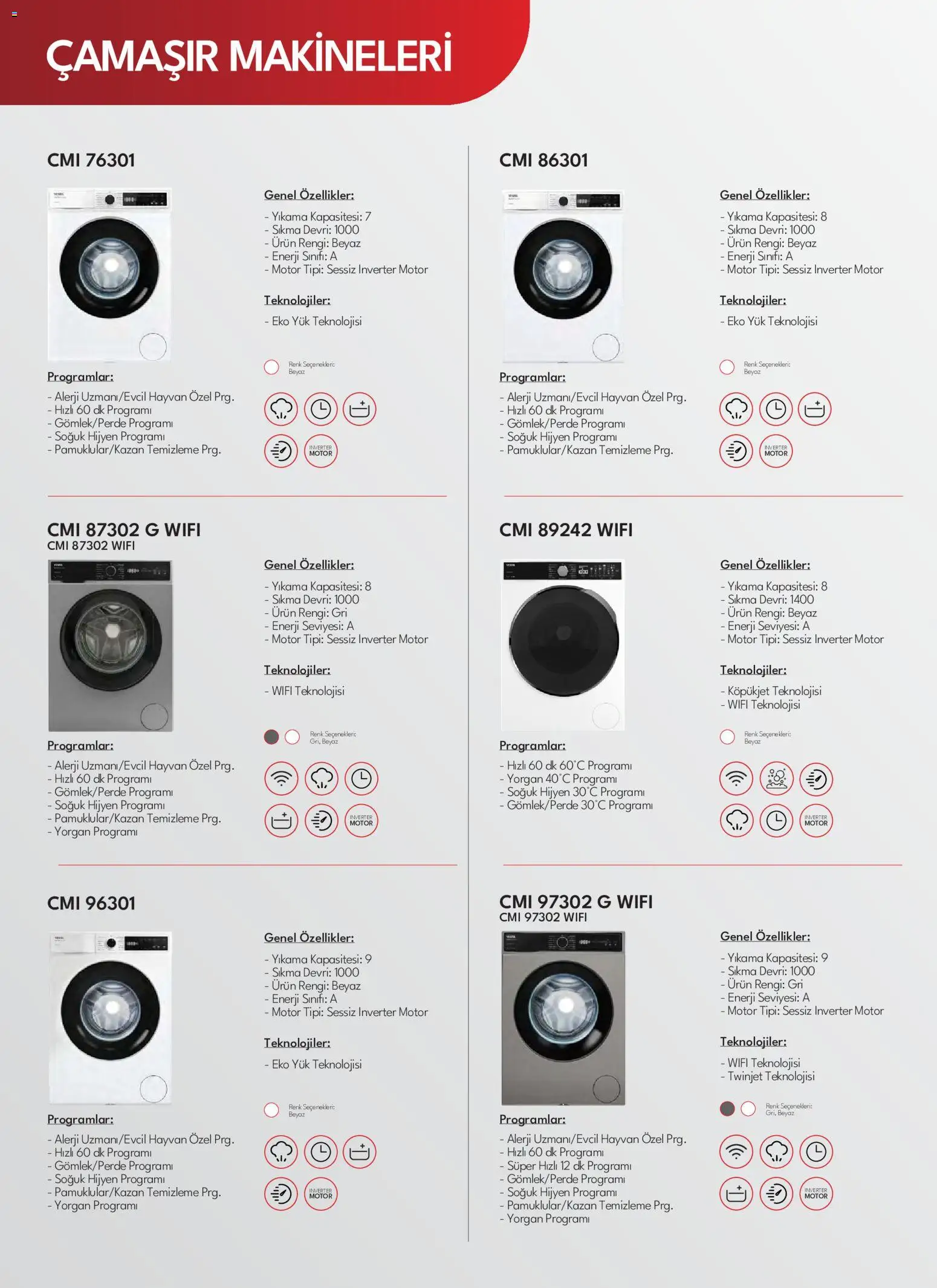 Vestel Beyaz Eşya Katalog - 01 Ekim 2026 tarihinden itibaren geçerlidir | Sayfa: 36 | Ürünler: Yorgan