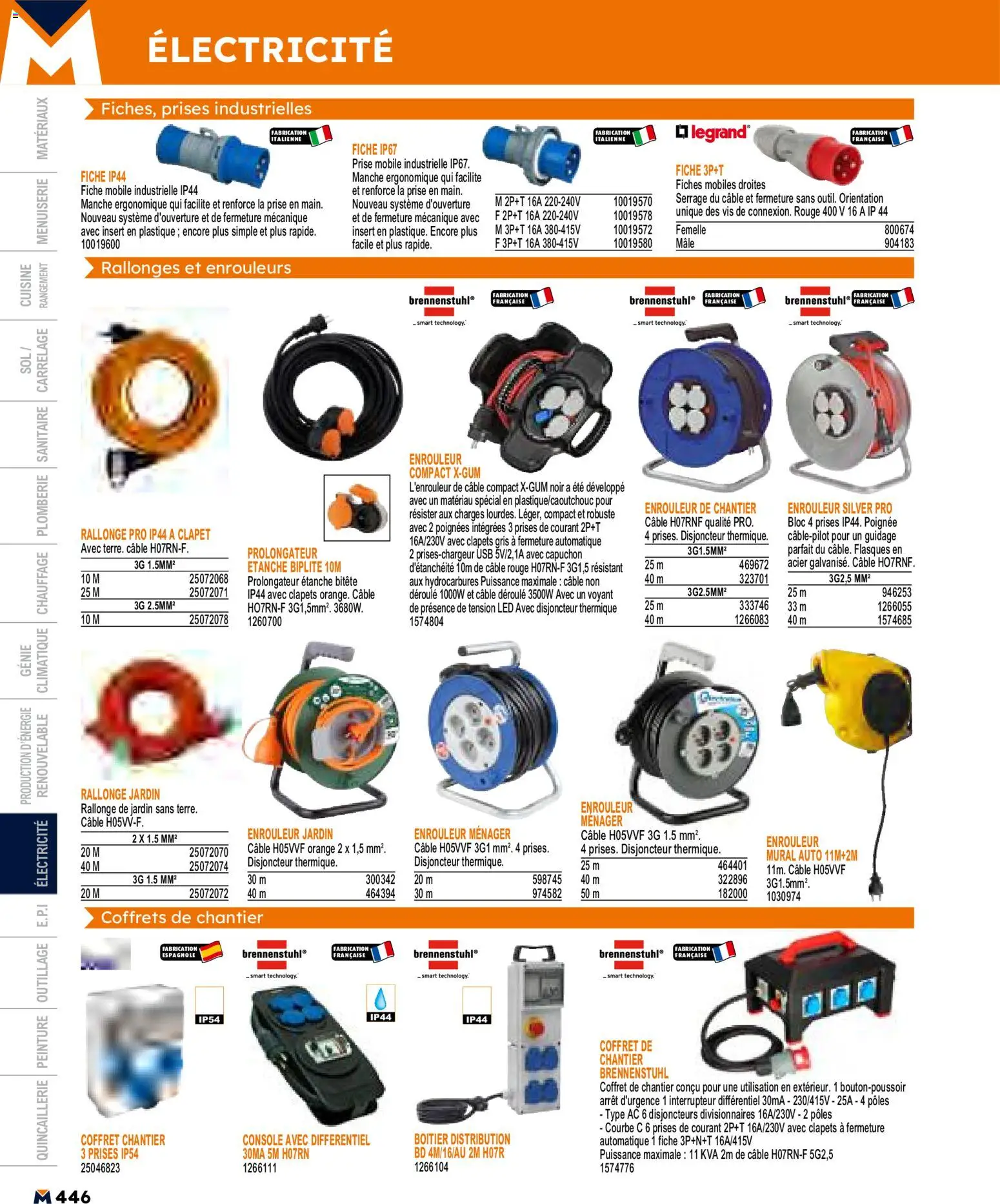 {H1} | Page: 446 | Produits: Orange, Disjoncteur, Prises, Poignées