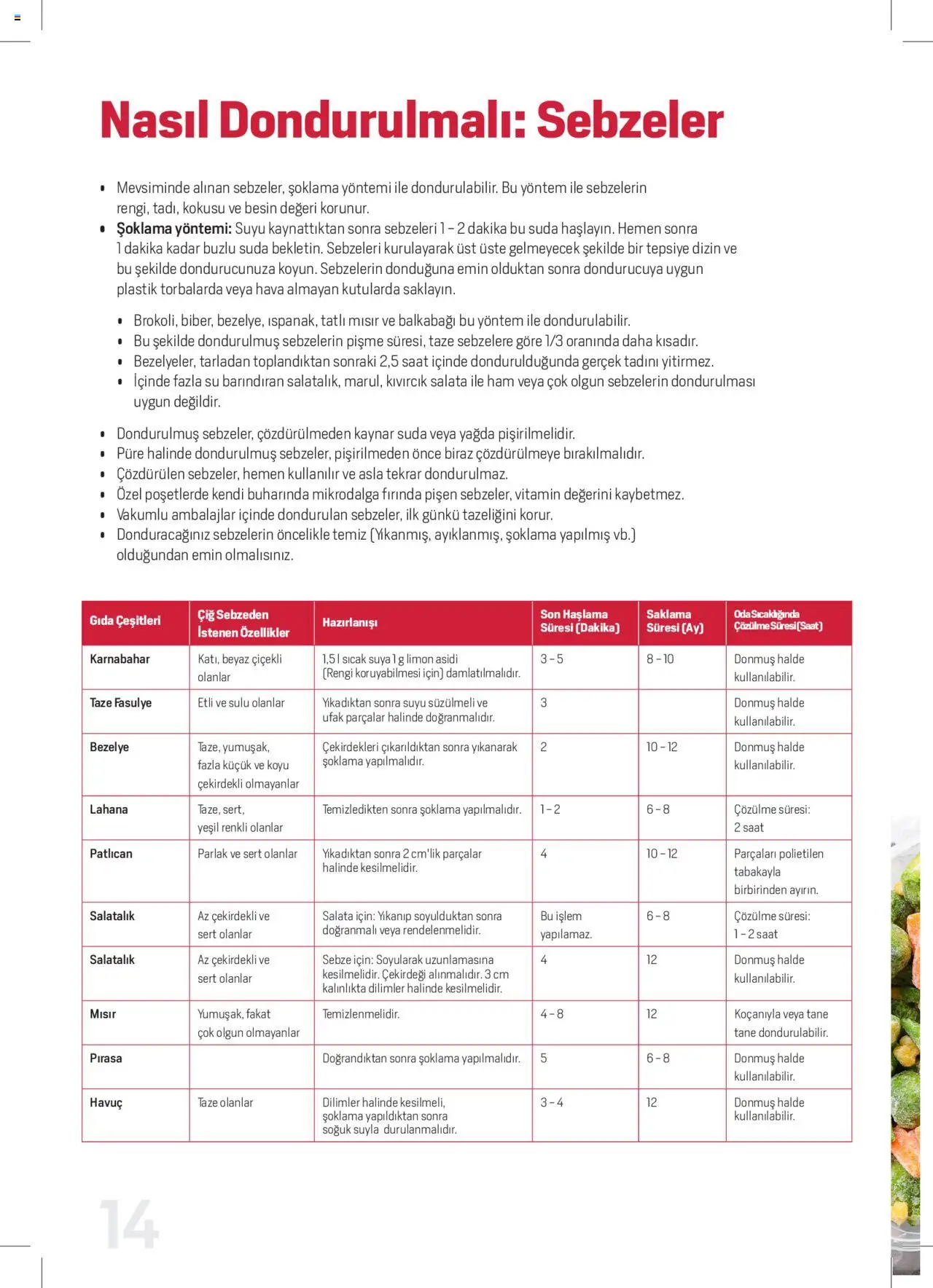 Arçelik Katalog - Dondurucu Kullanımında Püf Noktaları - 16 Mart 2023 tarihinden itibaren geçerlidir | Sayfa: 14