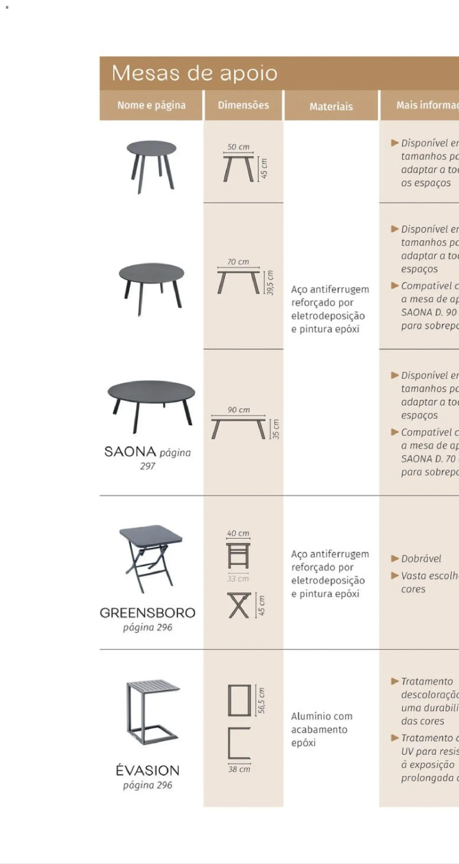 Hôma - Catálogo Hespéride │ válido de 11.05.2026 | Página: 596 | Produtos: Pó, Mesa