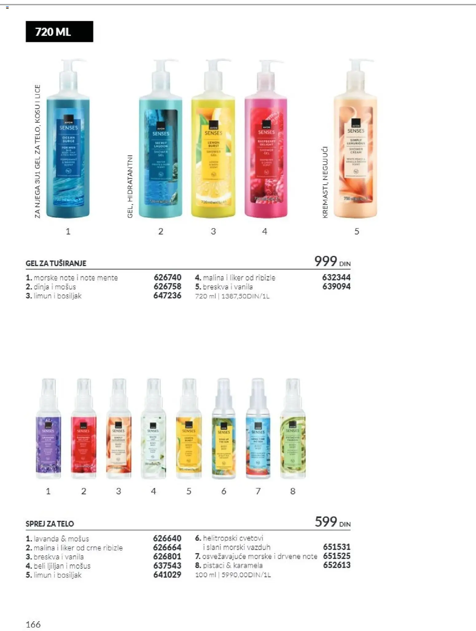 AVON katalog - važi od 01.11.2026 | Strana: 166 | Proizvode: Liker, Pistaći, Dinja, Breskva
