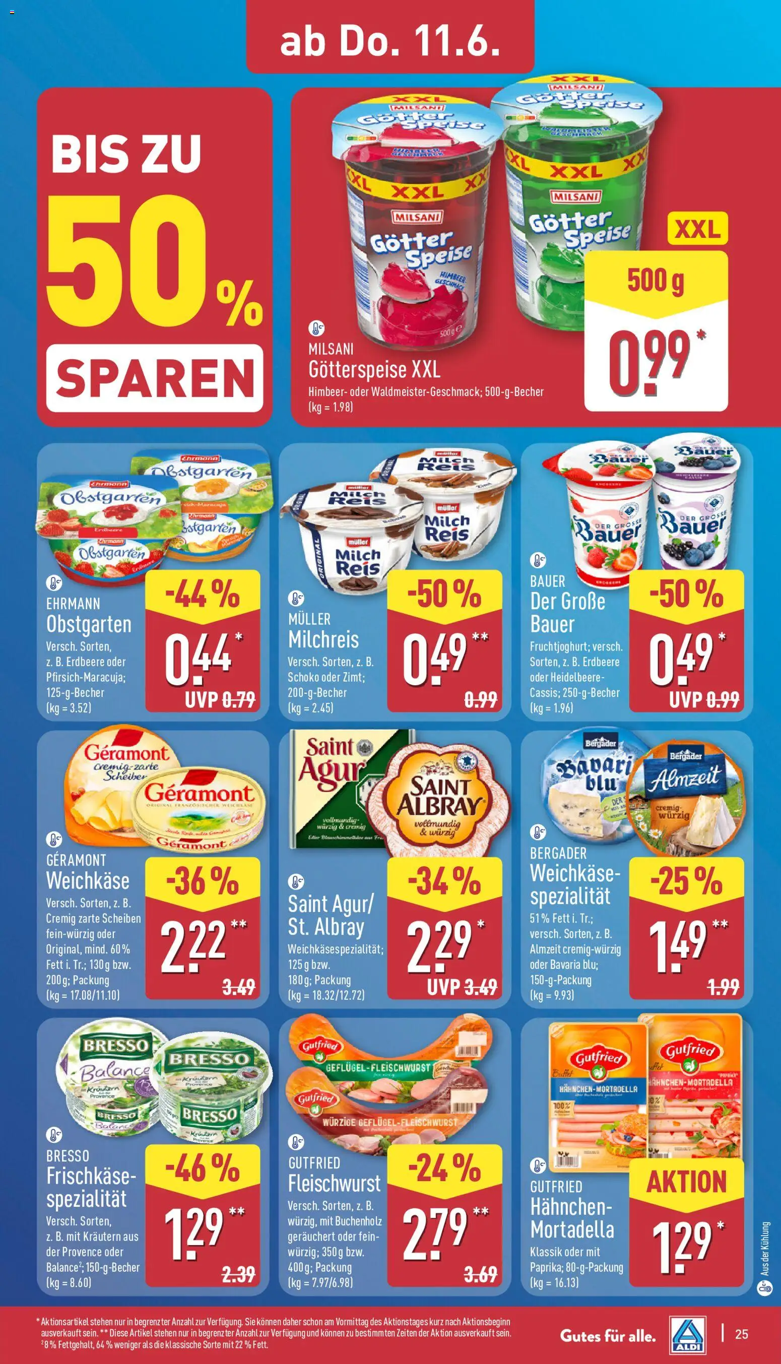 Aldi Prospekt – gültig ab 08.06.2026 | Seite: 29