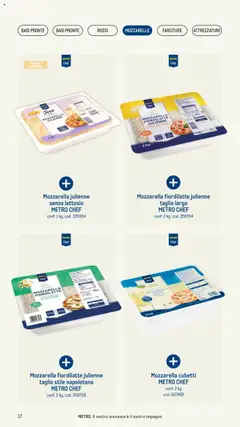 Anteprima del volantino Catalogo Pizza And Gourmet 2025 Metro	 valido a partire dal 08.05.2025 | Pagina: 17 | Prodotti: Mozzarella, Pallone, Forno