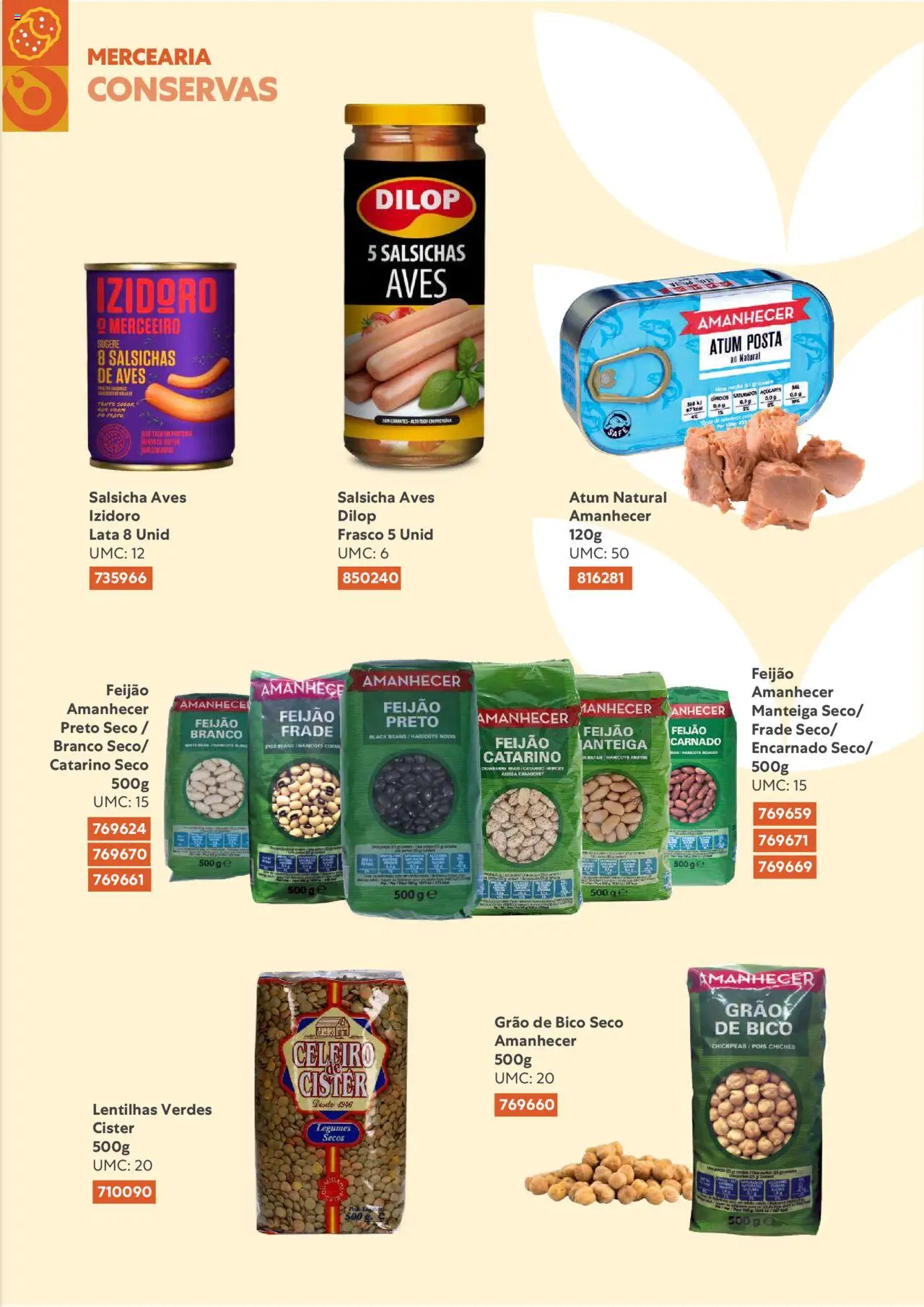 Recheio Alimentacao variada │ válido de 01/02/2024 | Página: 25 | Produtos: Atum, Salsicha, Manteiga