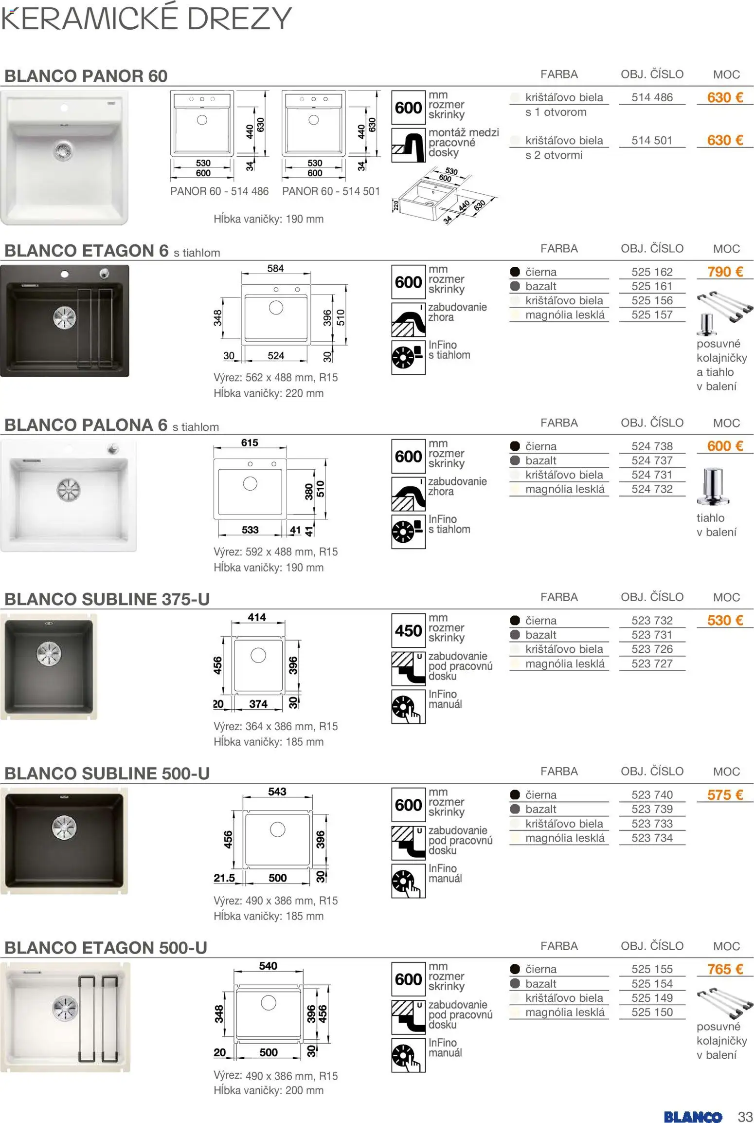 Nové Blanco akcie – leták je platný od 01.02.2026 | Strana: 33 | Produkty: Drezy