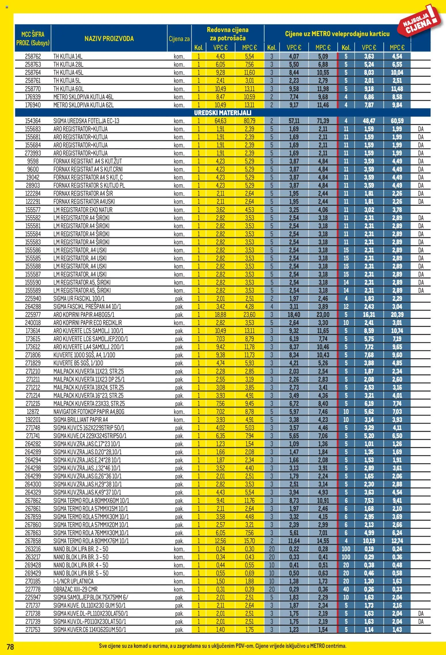 Metro katalog | vrijedi od 01.06.2026 | Stranica: 78 | Proizvodi: Registrator, Kuverte, Fascikl, Kutija
