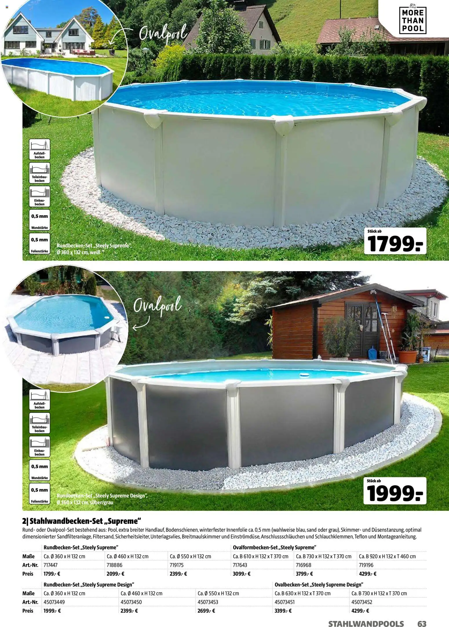Hagebau Gartenjahr gültig ab 13.03.2026 | Seite: 63