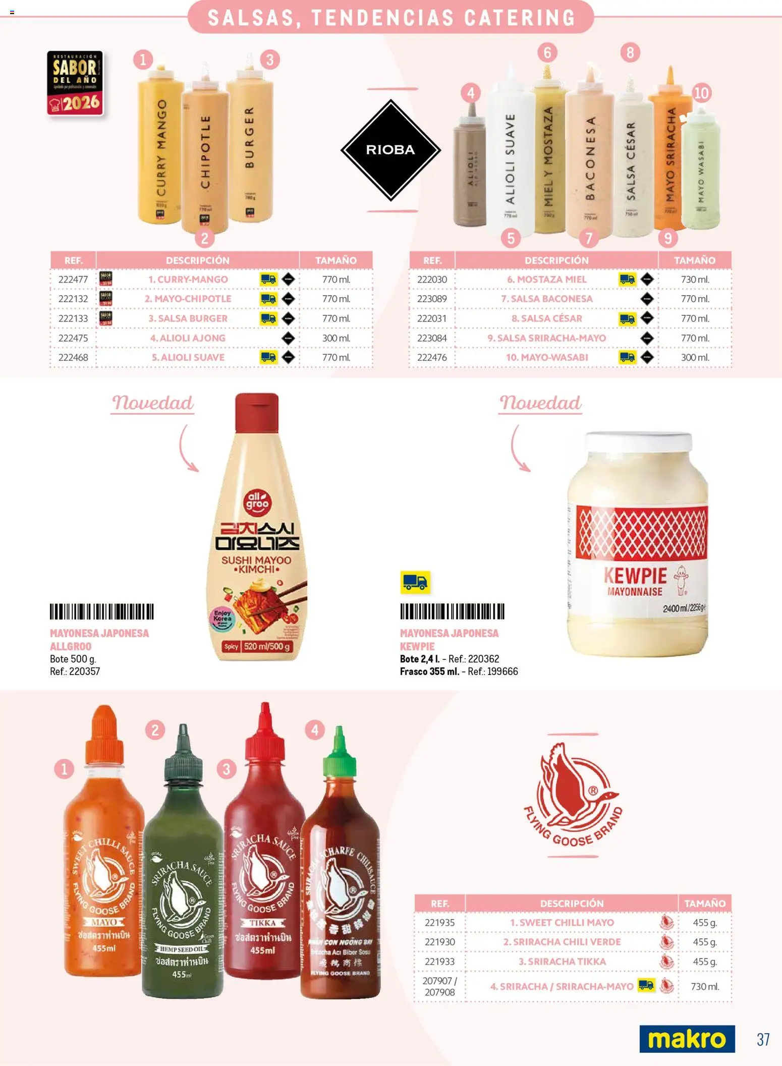 Makro Especial Catering Canarias │ válido desde el 16.03.2026 | Página: 37 | Productos: Ψηφιακή κάμερα, Οθόνη προβολής, Ρούτερ, Σιδερώστρα