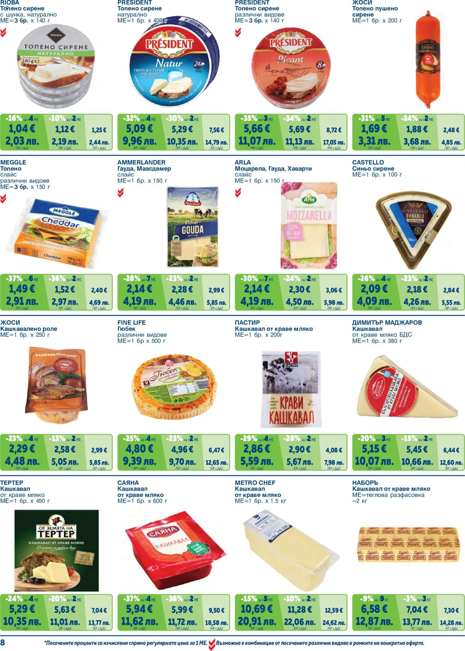{H1} | Страница: 8 | Продукти: Мляко, Сирене, Топено сирене, Кашкавал