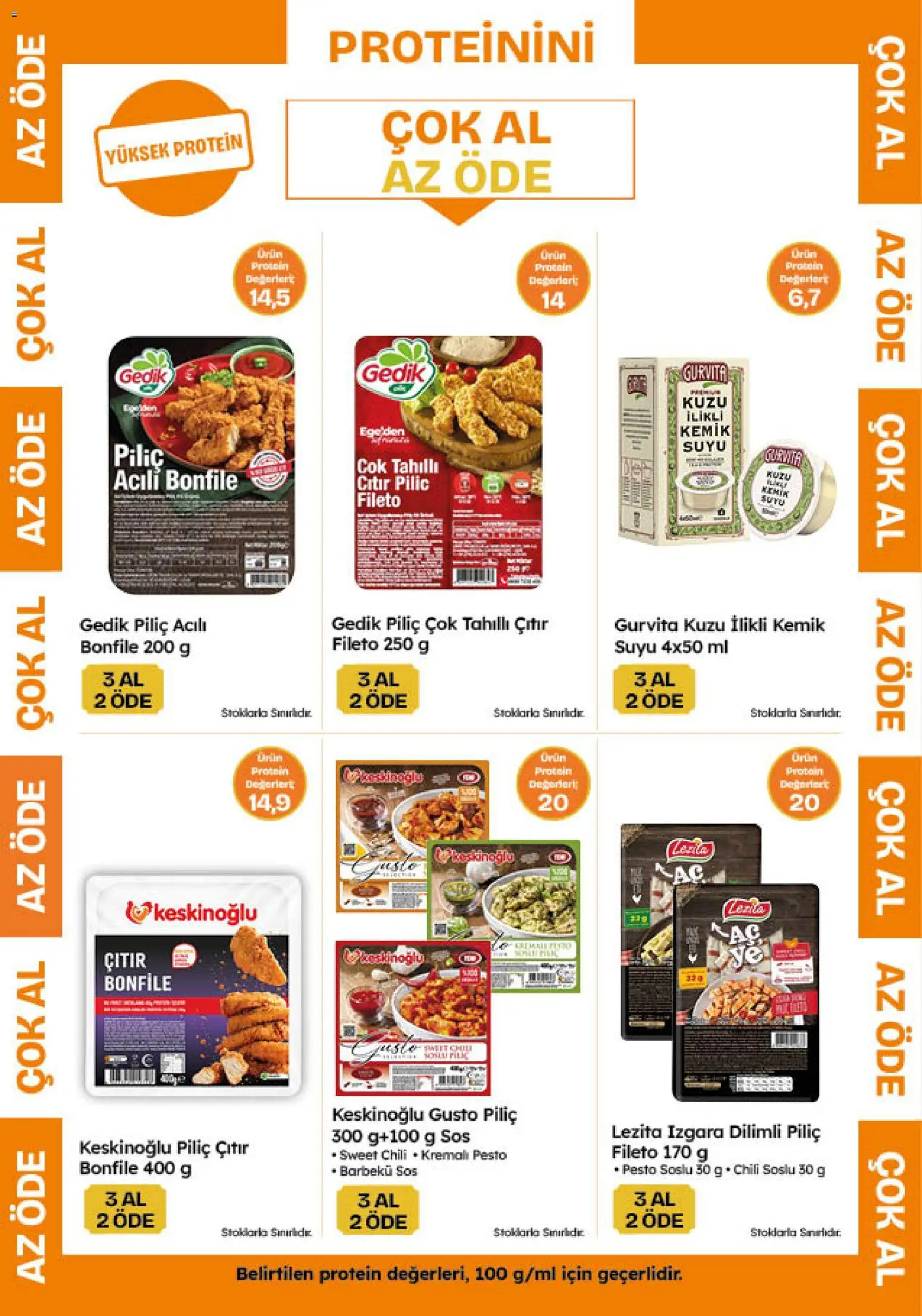 Migros Katalog - 5M Migroskop Dijital - 06 Ağustos 2026 tarihinden itibaren geçerlidir | Sayfa: 19 | Ürünler: Kutu, Barbekü sos, Piliç, Izgara