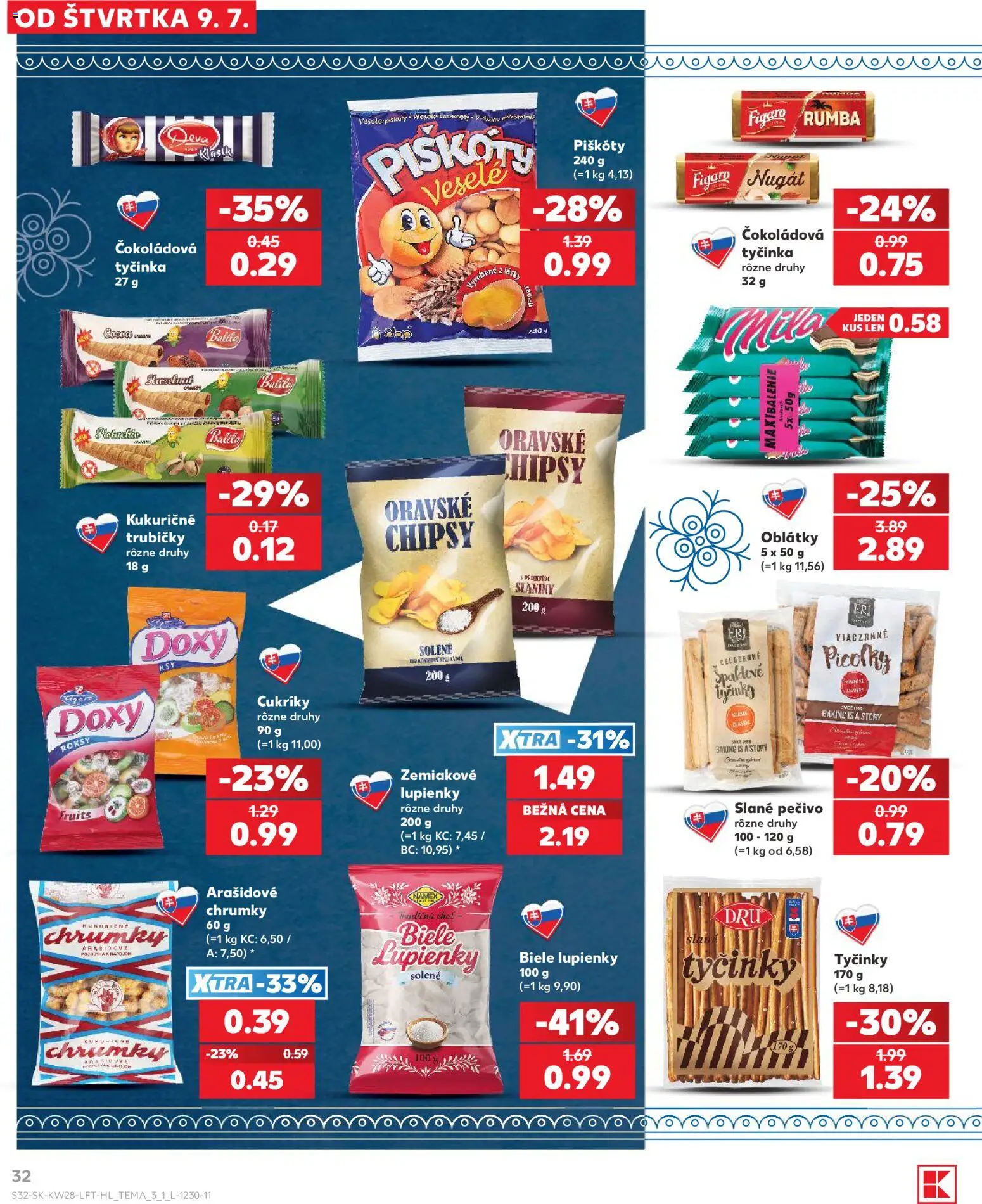 Nové Kaufland akcie – leták je platný od 09.07.2026 | Strana: 32