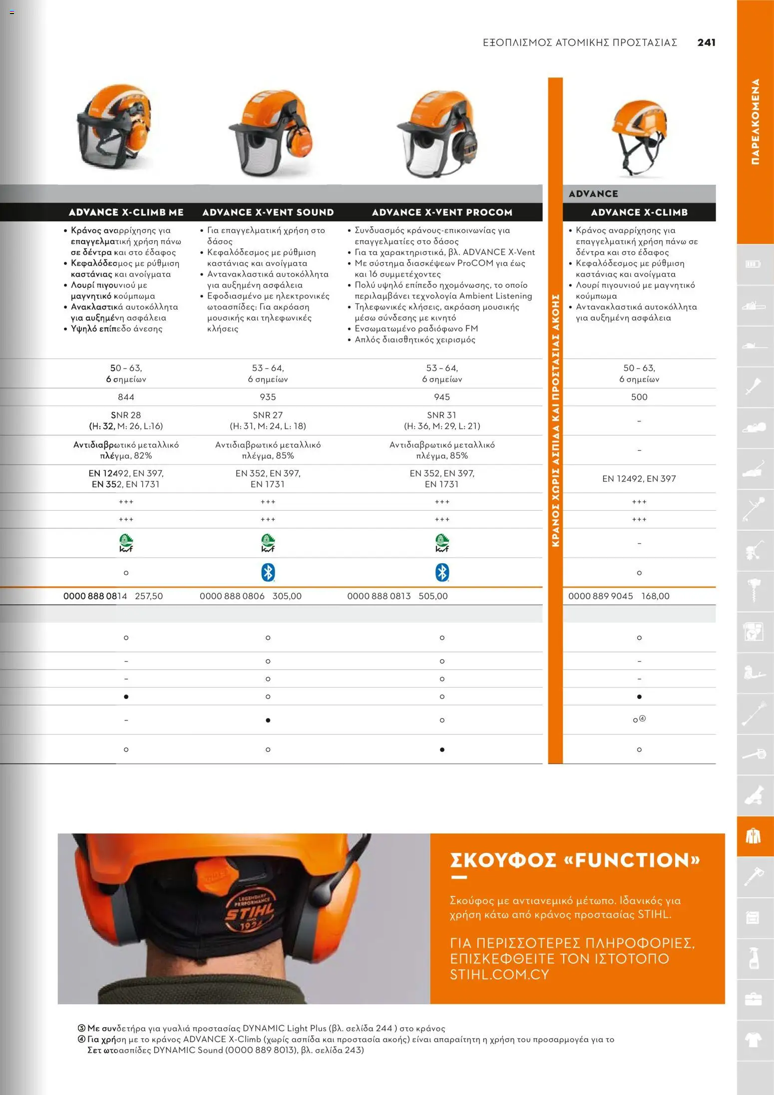 Stihl - Κατάλογος – σε ισχύ από 01/02/2026 | Σελίδα: 242