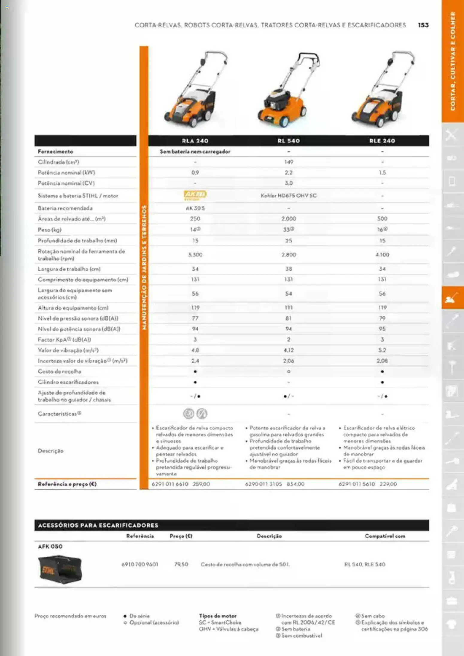 Stihl Catálogo │ válido de 07/09/2026 | Página: 153 | Produtos: Cabo, Bateria