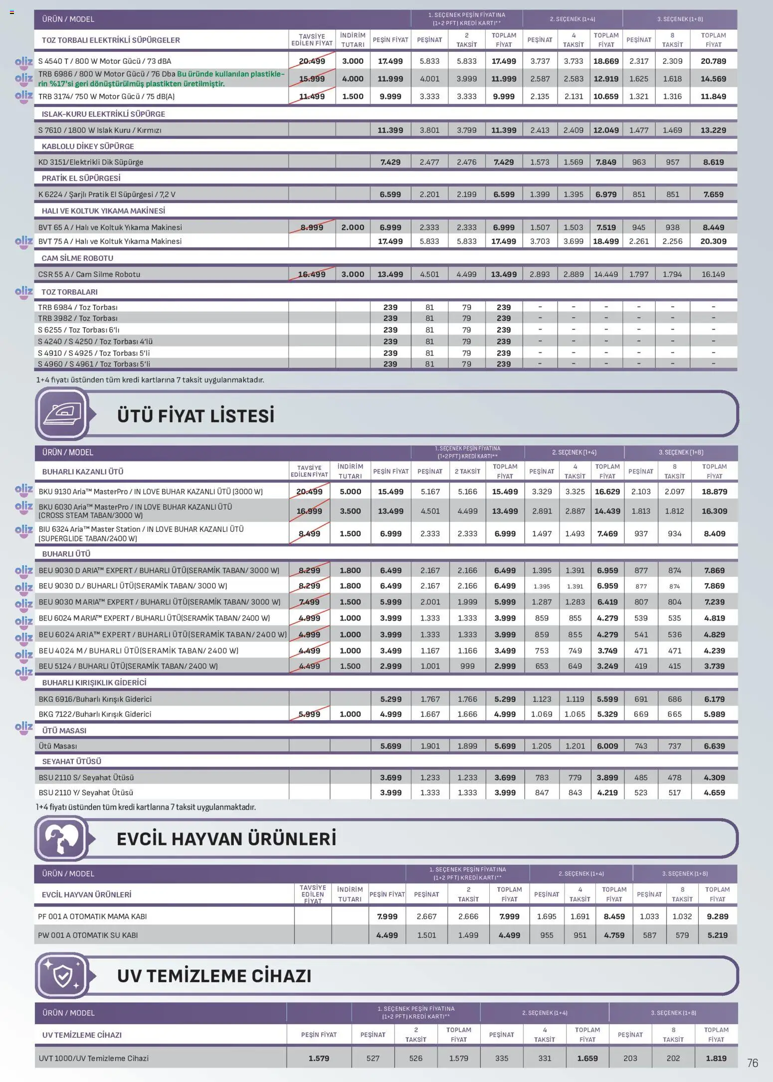 Arçelik Katalog - 16 Ekim 2026 tarihinden itibaren geçerlidir | Sayfa: 76