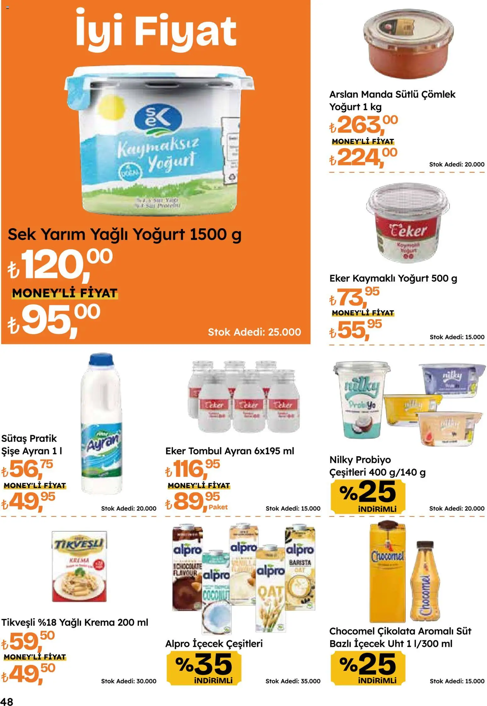 Migros Katalog - 5M Migroskop Dijital - 14.05.2026 tarihinden itibaren geçerlidir | Sayfa: 48