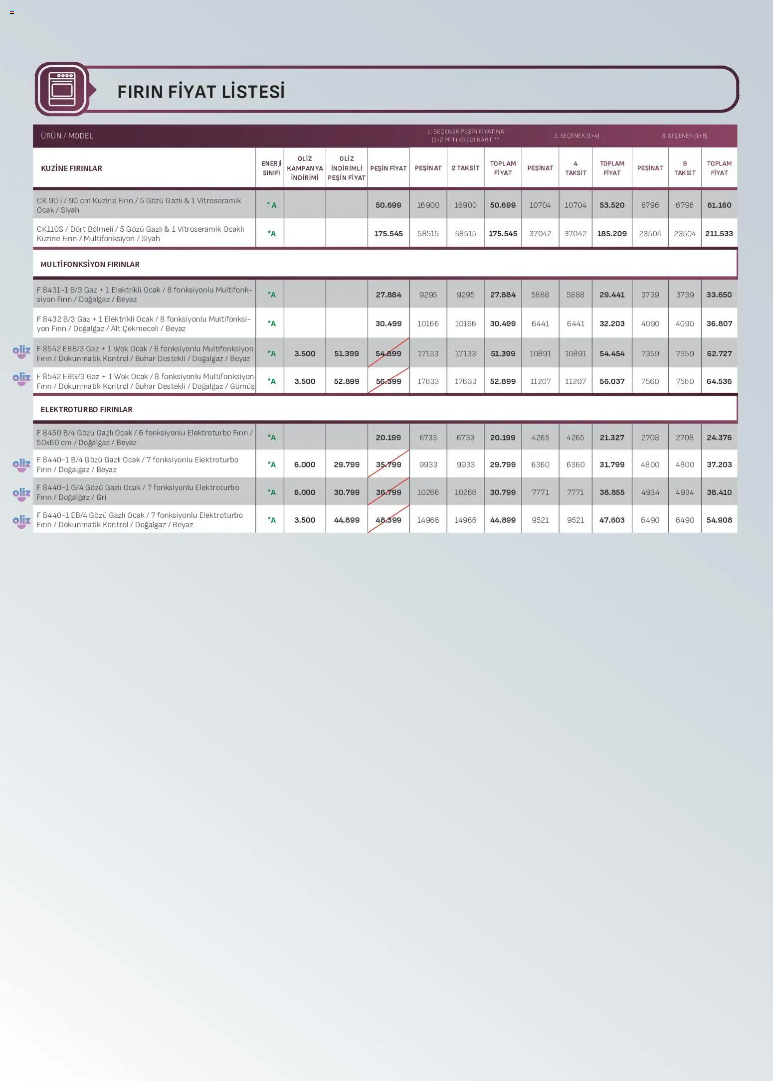 Arçelik - Ankastre Kataloğu - 16 Ekim 2026 tarihinden itibaren geçerlidir | Sayfa: 27 | Ürünler: Fırın, Ocak