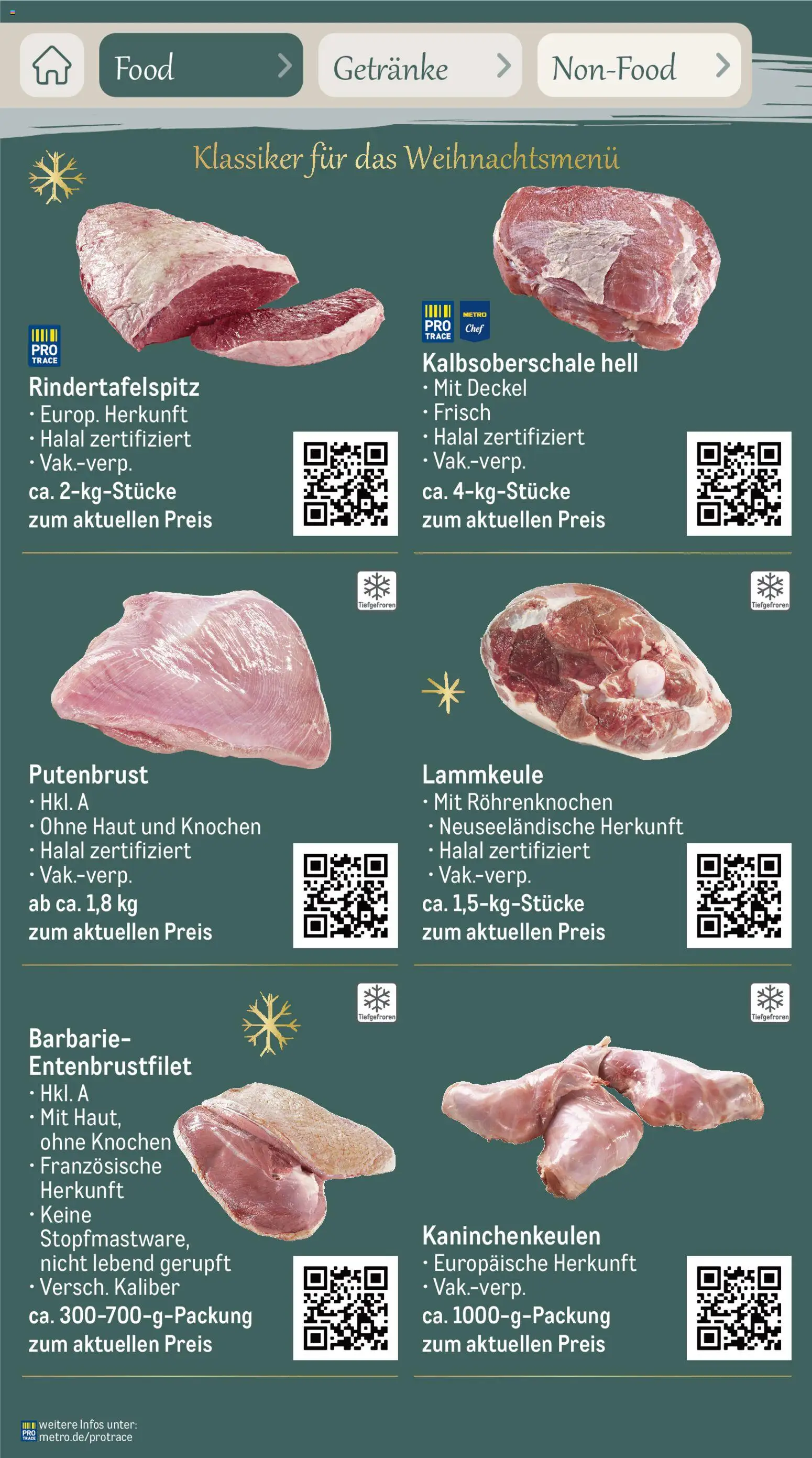 Metro Saisonkatalog Erfolgsrezept – gültig ab 01.10.2026 | Seite: 12 | Produkte: Putenbrust, Lammkeule