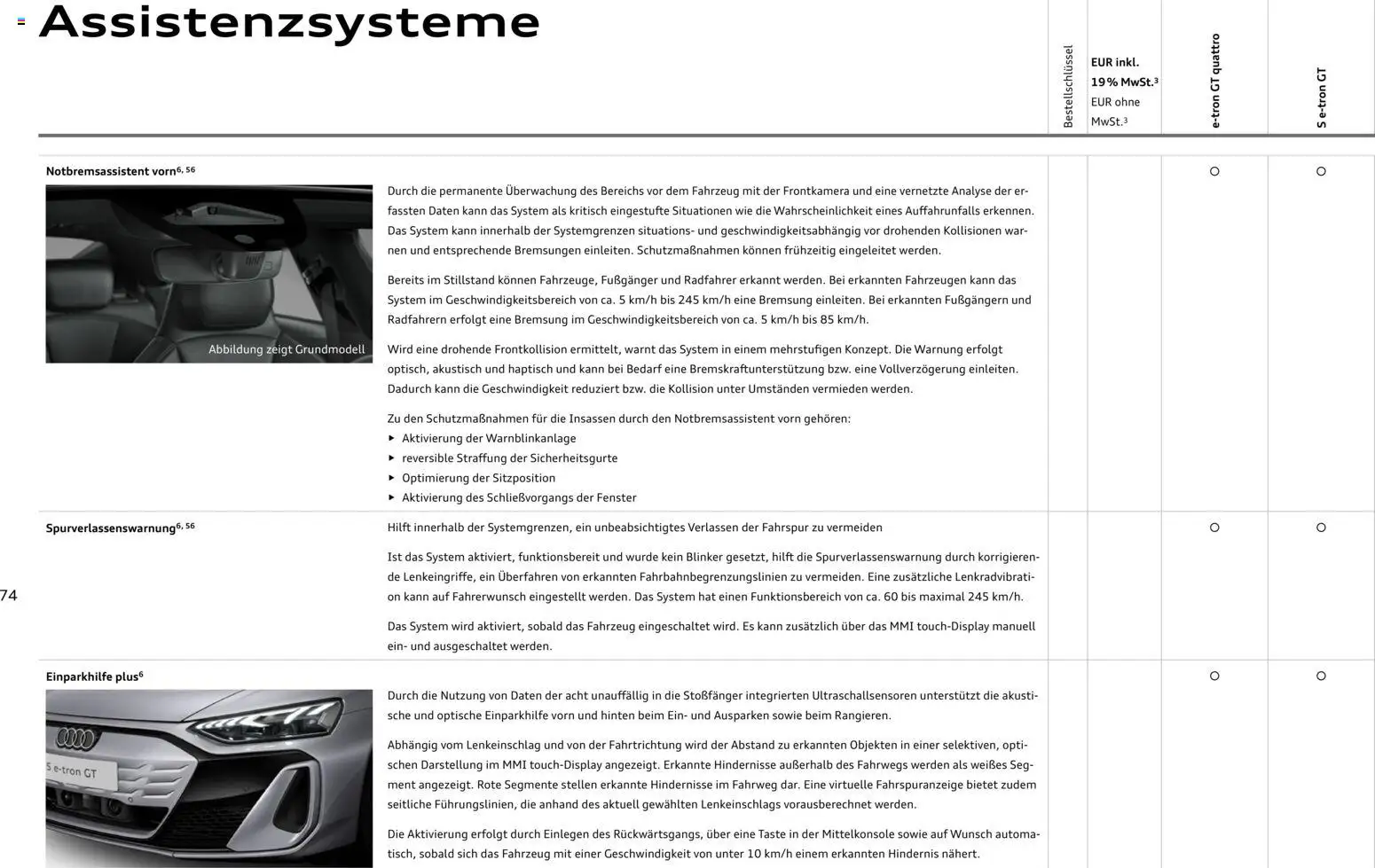 Audi e-tron GT – gültig ab 28.10.2025 | Seite: 74 | Produkte: Kamera, Bildschirm