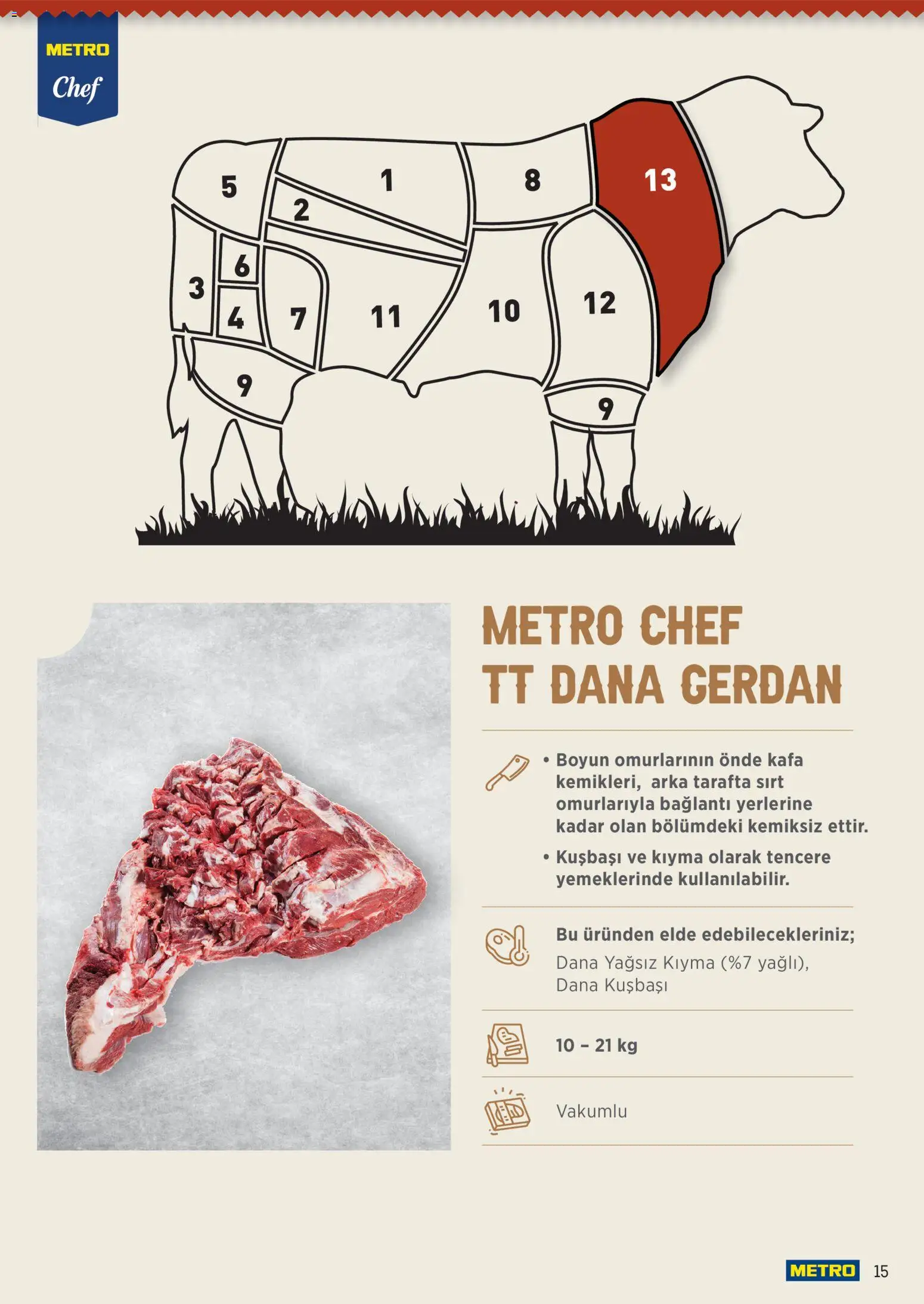 Metro Chef TT Dana Et Ürünleri - 14 Ekim 2026 tarihinden itibaren geçerlidir | Sayfa: 15 | Ürünler: Kıyma, Dana kuşbaşı
