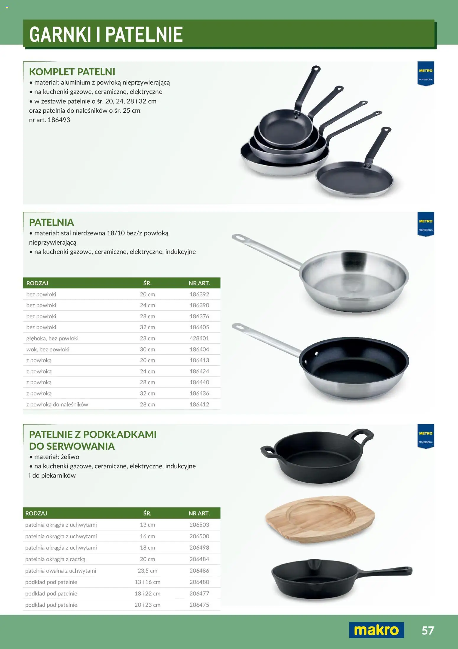 Makro Gazetka - Profesjonalna Gastronomia od 01.02.2026 | Strona: 57 | Produkty: Patelnie, Patelnia do naleśników, Garnki, Patelnia