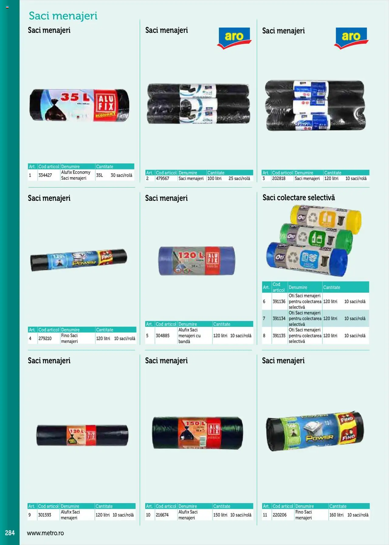 Noul catalog Metro – valabil de la 17.09.2025 | Pagină: 284 | Produse: Saci menajeri