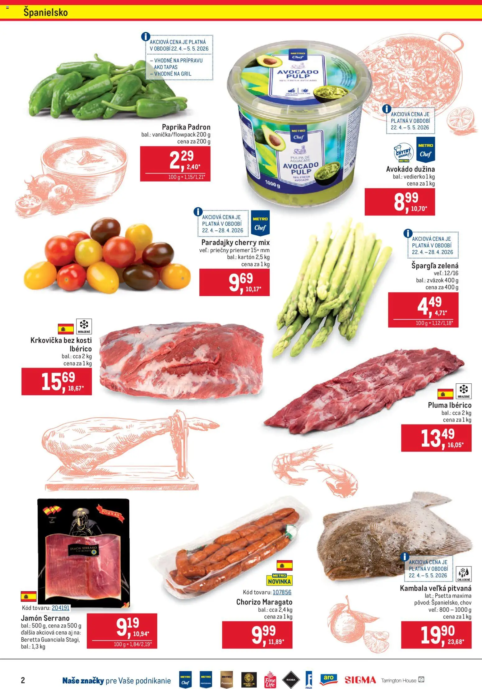 Nové Metro akcie – leták je platný od 22.04.2026 | Strana: 2 | Produkty: Gril, Paprika, Avokádo, Špargľa