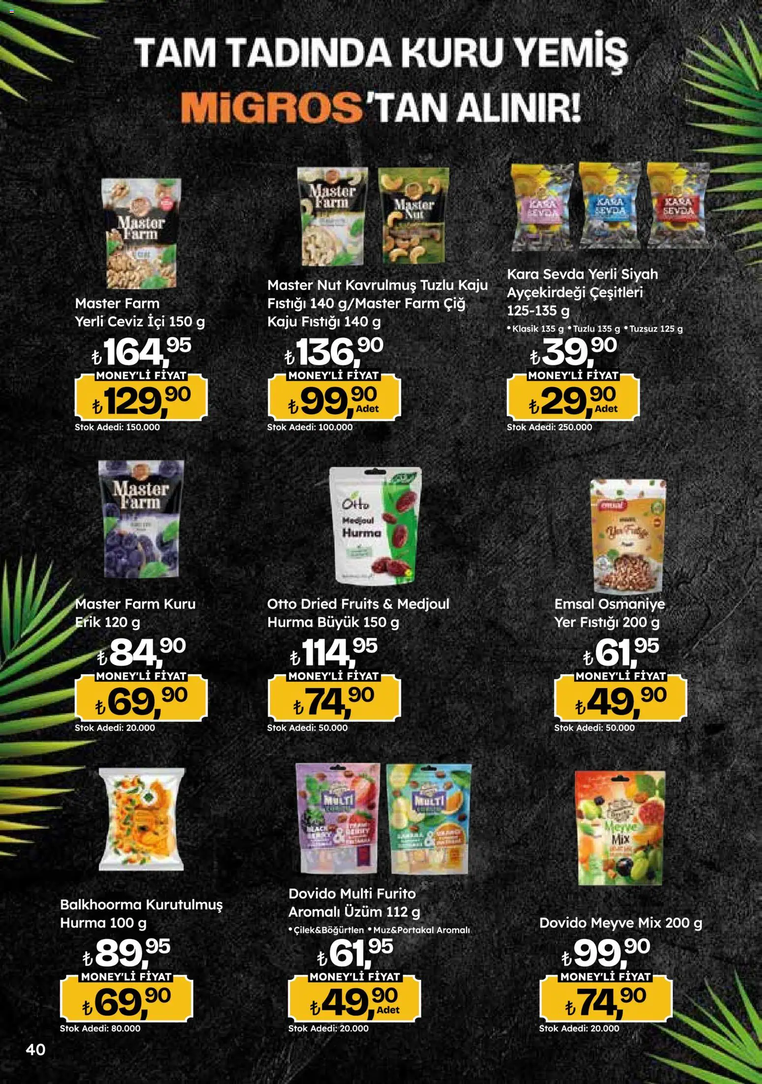 Migros Katalog - 5M Migroskop Dijital - 14.05.2026 tarihinden itibaren geçerlidir | Sayfa: 40