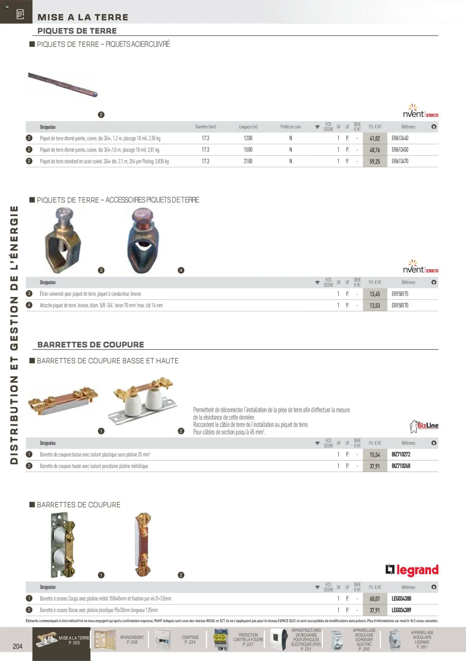 {H1} | Page: 5 | Produits: Câble, Porcelaine, Prise, Barrettes