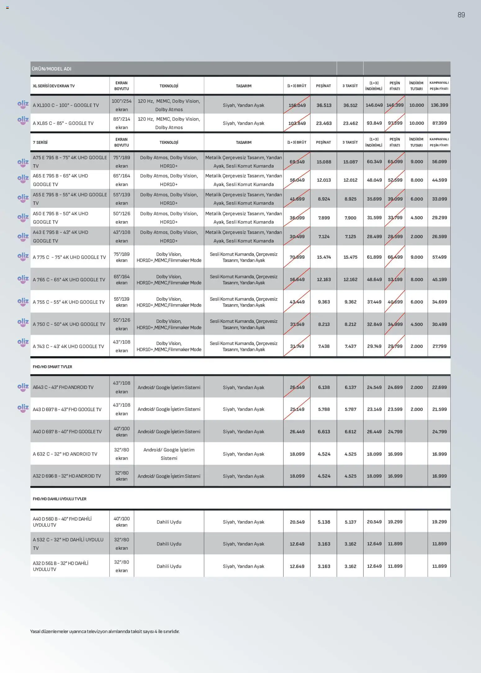 Arçelik Katalog - 21 Ağustos 2026 tarihinden itibaren geçerlidir | Sayfa: 89 | Ürünler: TV, Televizyon, Uydu