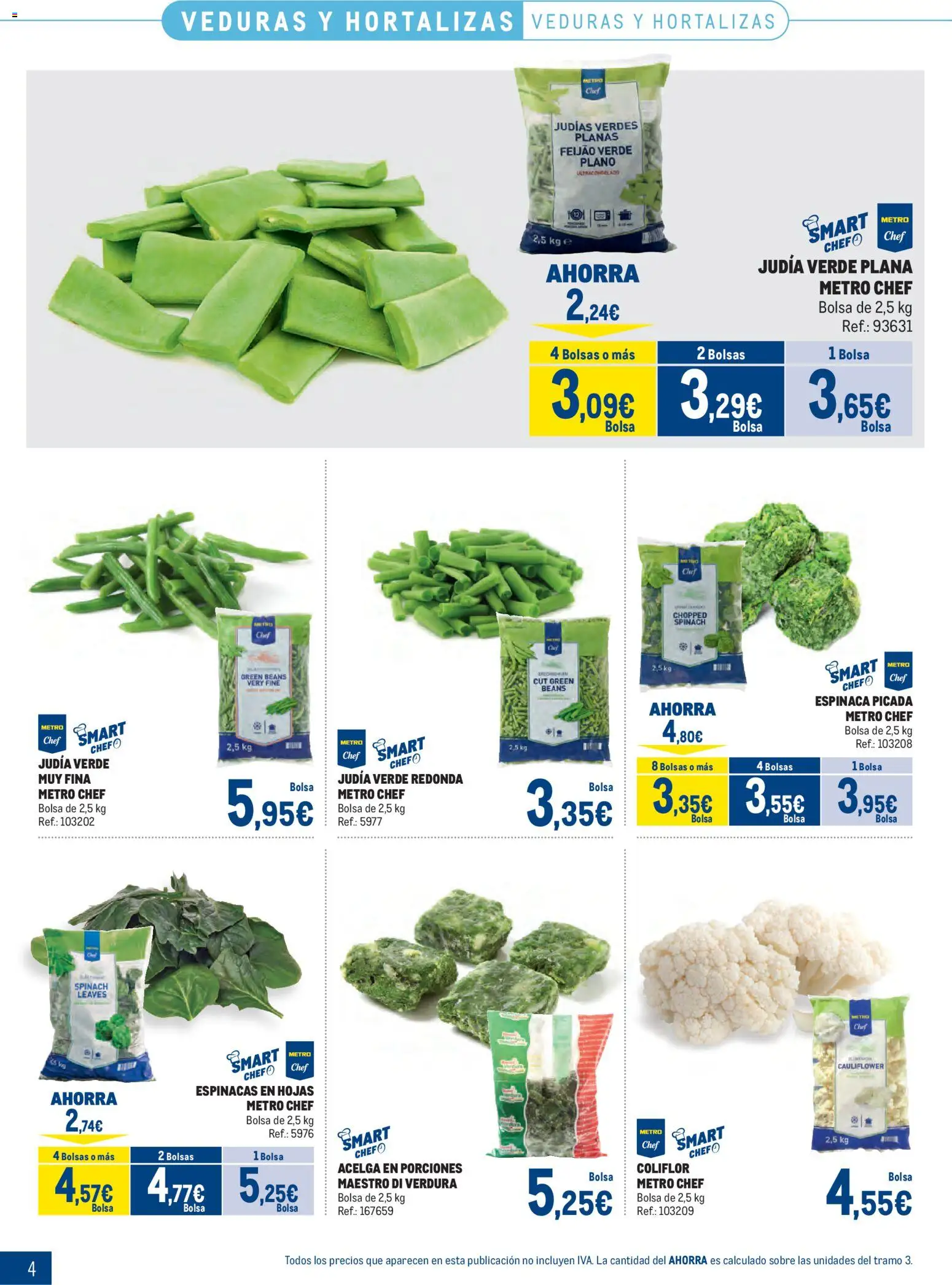 Makro Congelados Sur │ válido desde el 04.05.2026 | Página: 4 | Productos: Espinaca, Πορσελάνη, Bolsa