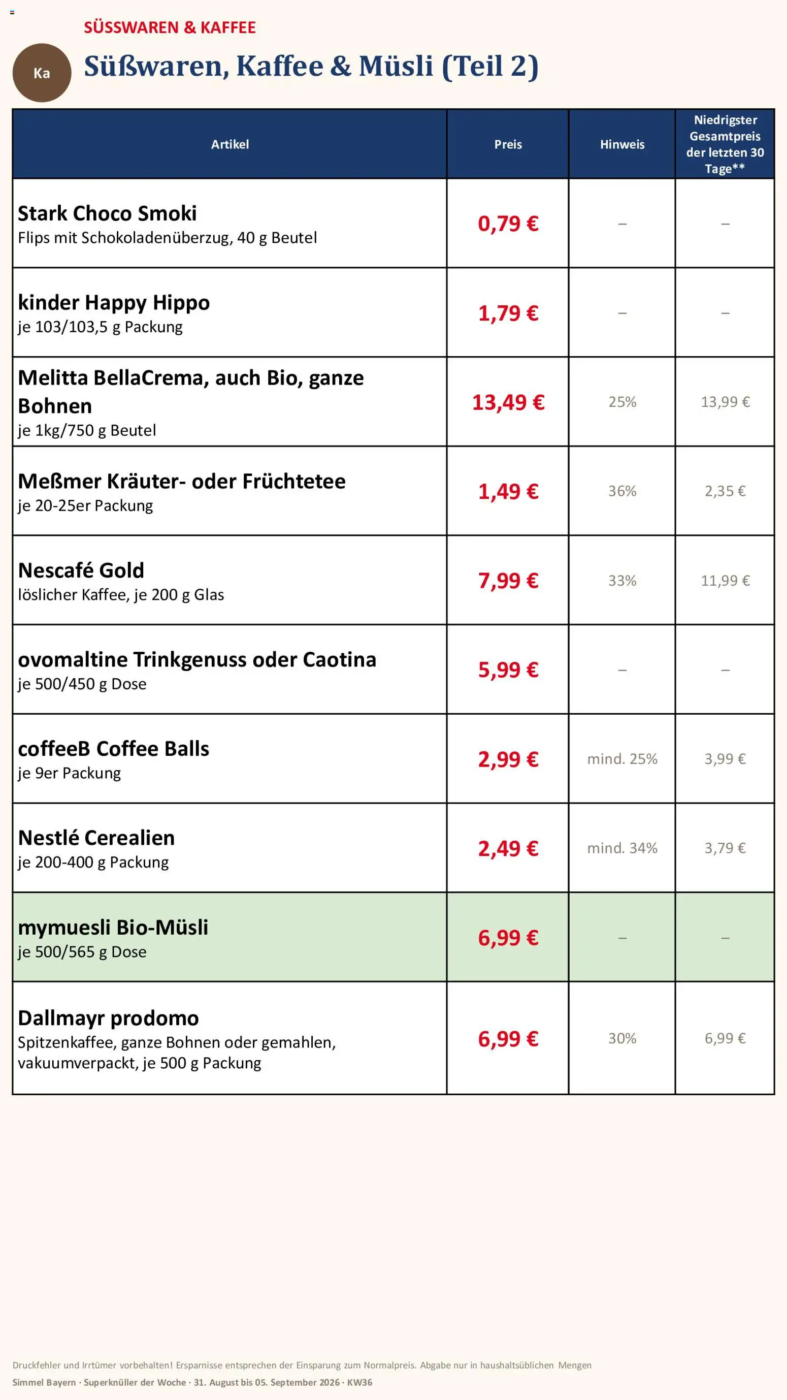 Simmel Bayern – gültig ab 31.08.2026 | Seite: 13 | Produkte: Melitta, Süßwaren, Dallmayr, Dallmayr prodomo