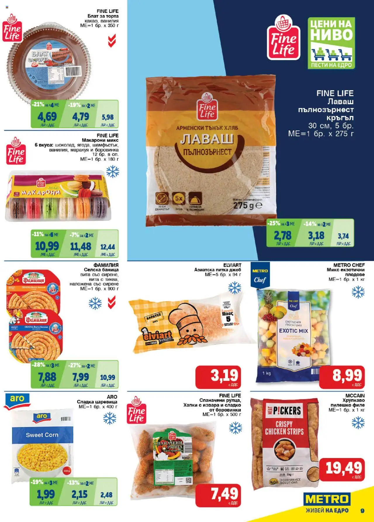 {H1} | Страница: 9 | Продукти: Хляб, Сирене, Питка, Пилешко