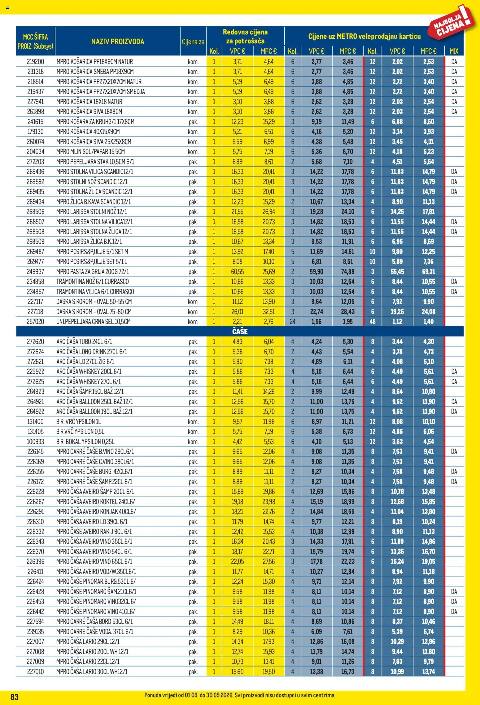 Metro katalog | vrijedi od 01.09.2026 | Stranica: 83 | Proizvodi: Konjak, Vrc, Vino, Nož