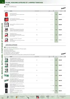 Rexel - Prévisualisation de Rexel EPI, mesure, outillage, fixations et consommables valide à partir de 01.09.2025 | Page: 125