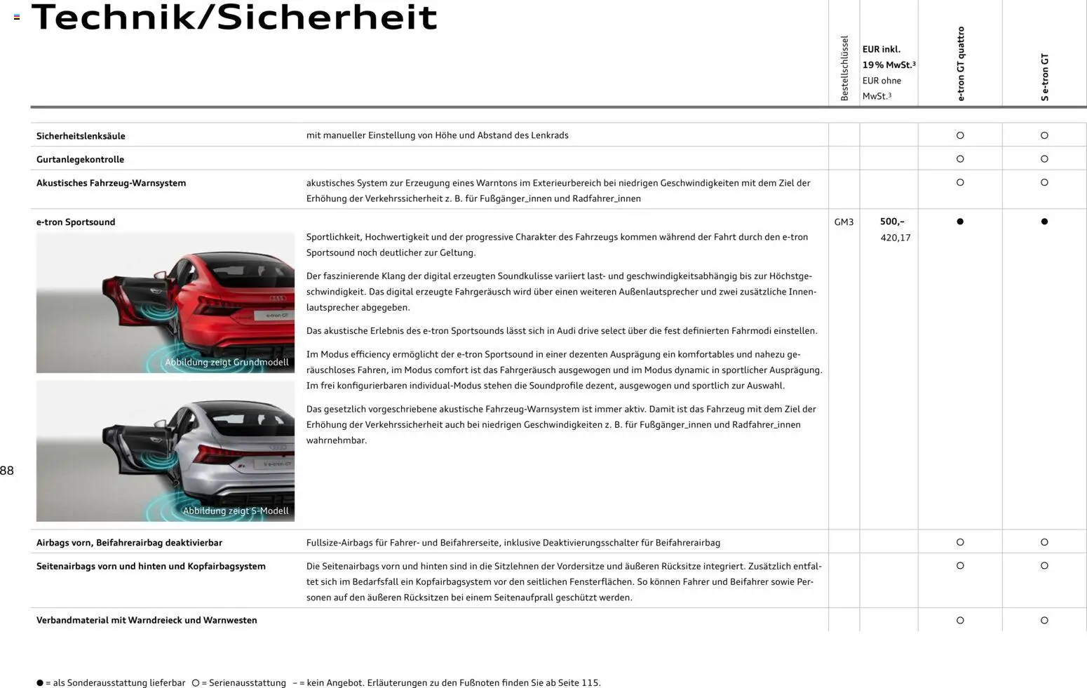 Audi e-tron GT – gültig ab 28.10.2025 | Seite: 88