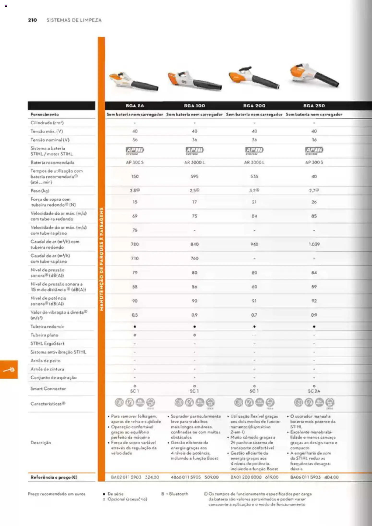 Stihl Catálogo │ válido de 07/09/2026 | Página: 210 | Produtos: Bateria