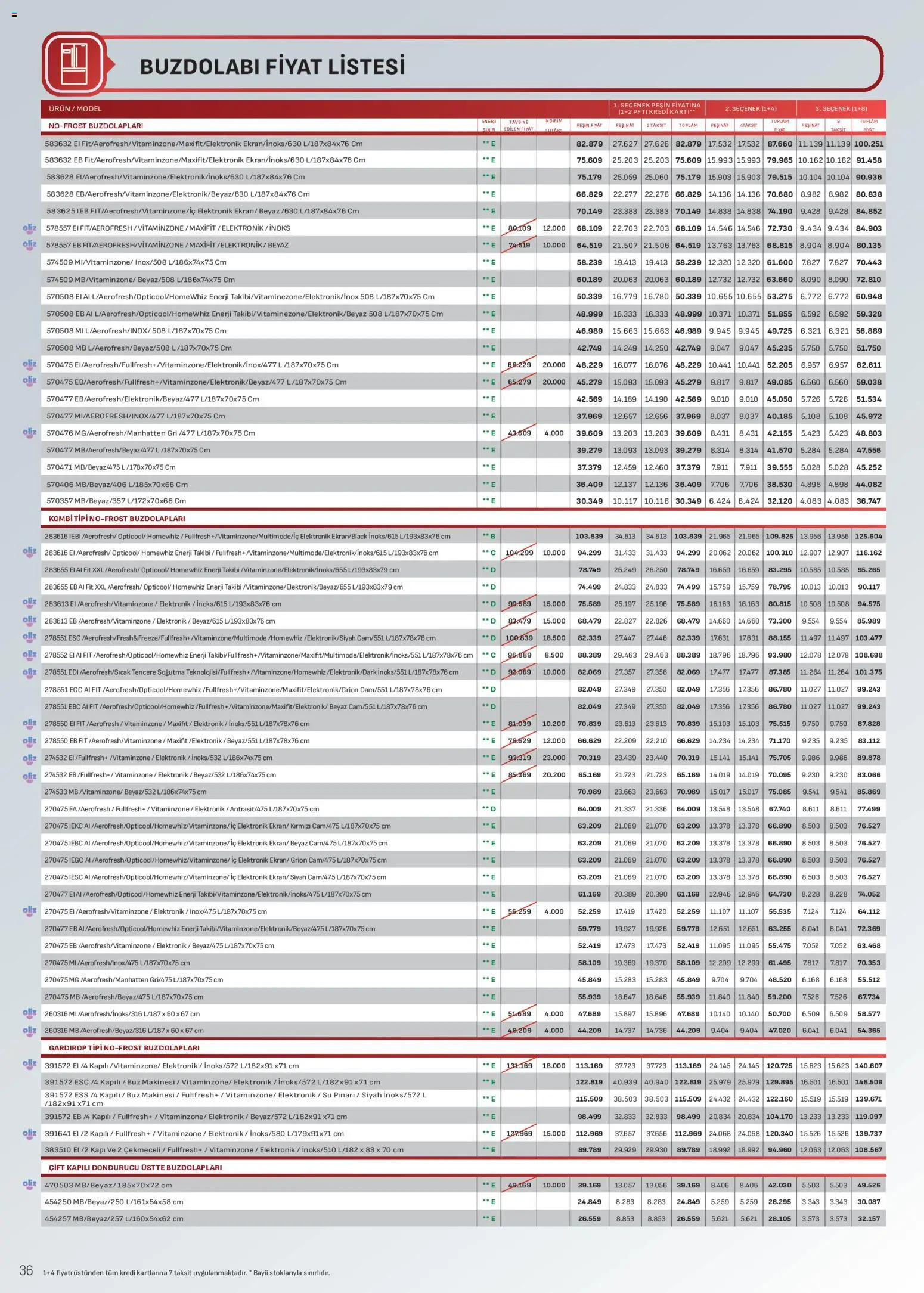 Arçelik Katalog - 01 Ağustos 2026 tarihinden itibaren geçerlidir | Sayfa: 36
