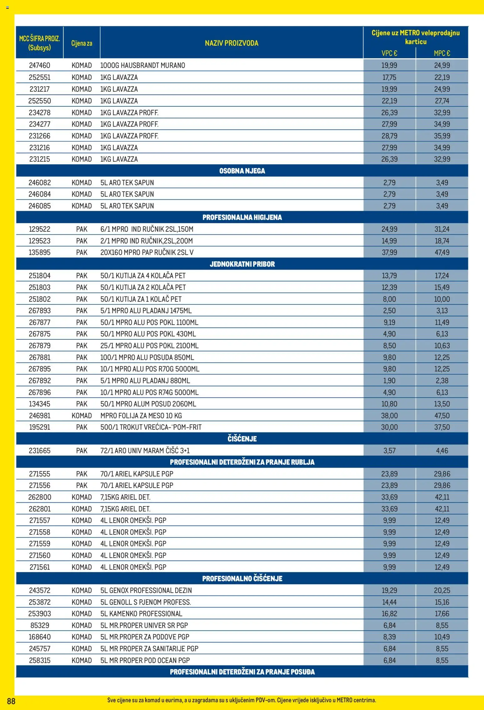 Metro katalog | vrijedi od 04.05.2026 | Stranica: 88