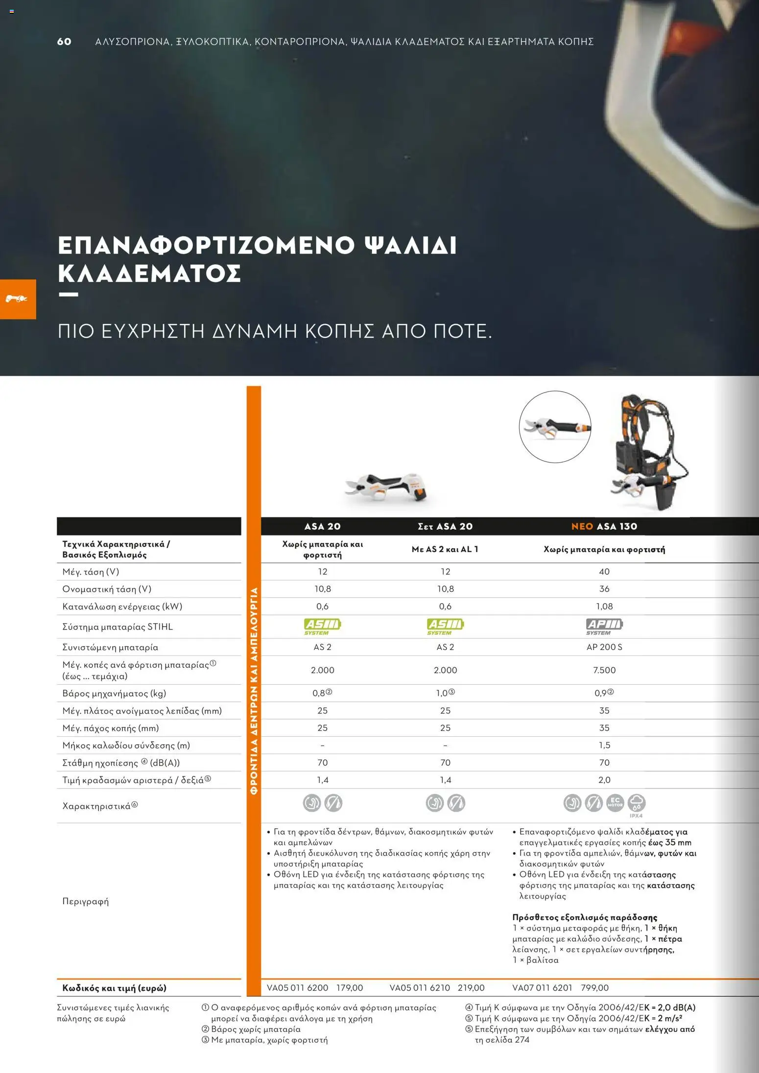 Stihl - Κατάλογος – σε ισχύ από 01/02/2026 | Σελίδα: 61