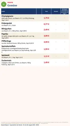 Simmel Bayern ab 03.08.2026 gültig | Seite: 4 | Produkte: Eisbergsalat, Gemüse, Pfifferlinge, Radio