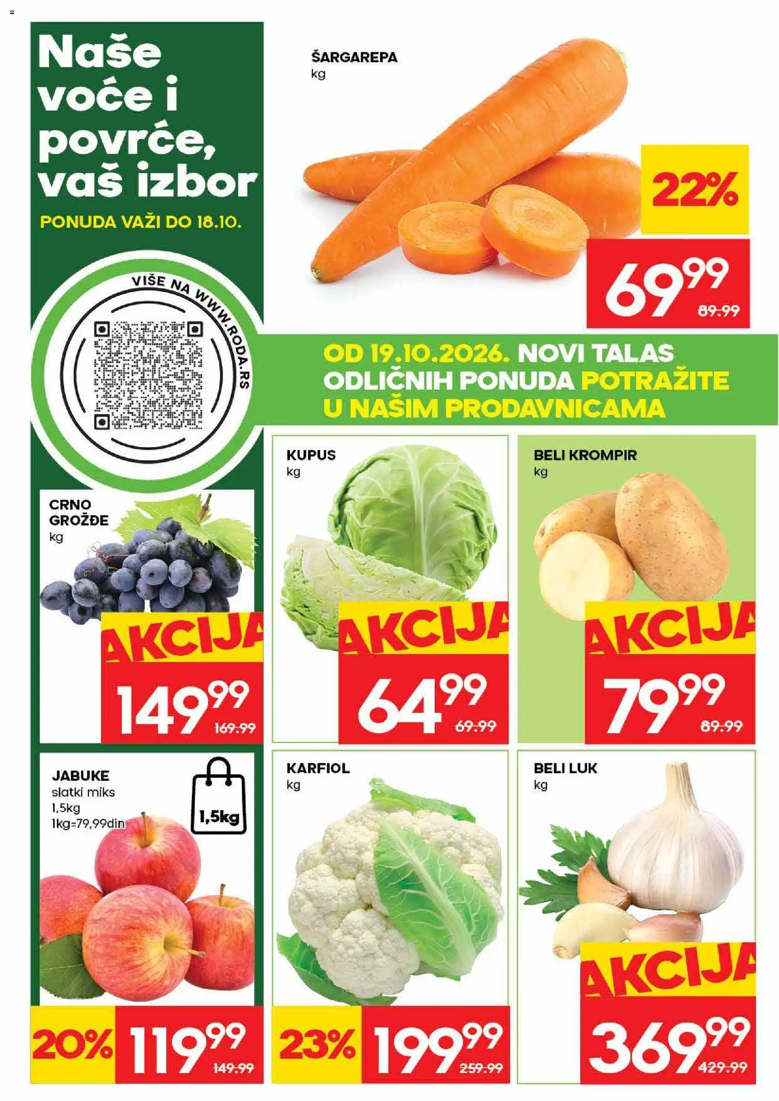 Roda katalog - važi od 12.10.2026 | Strana: 2